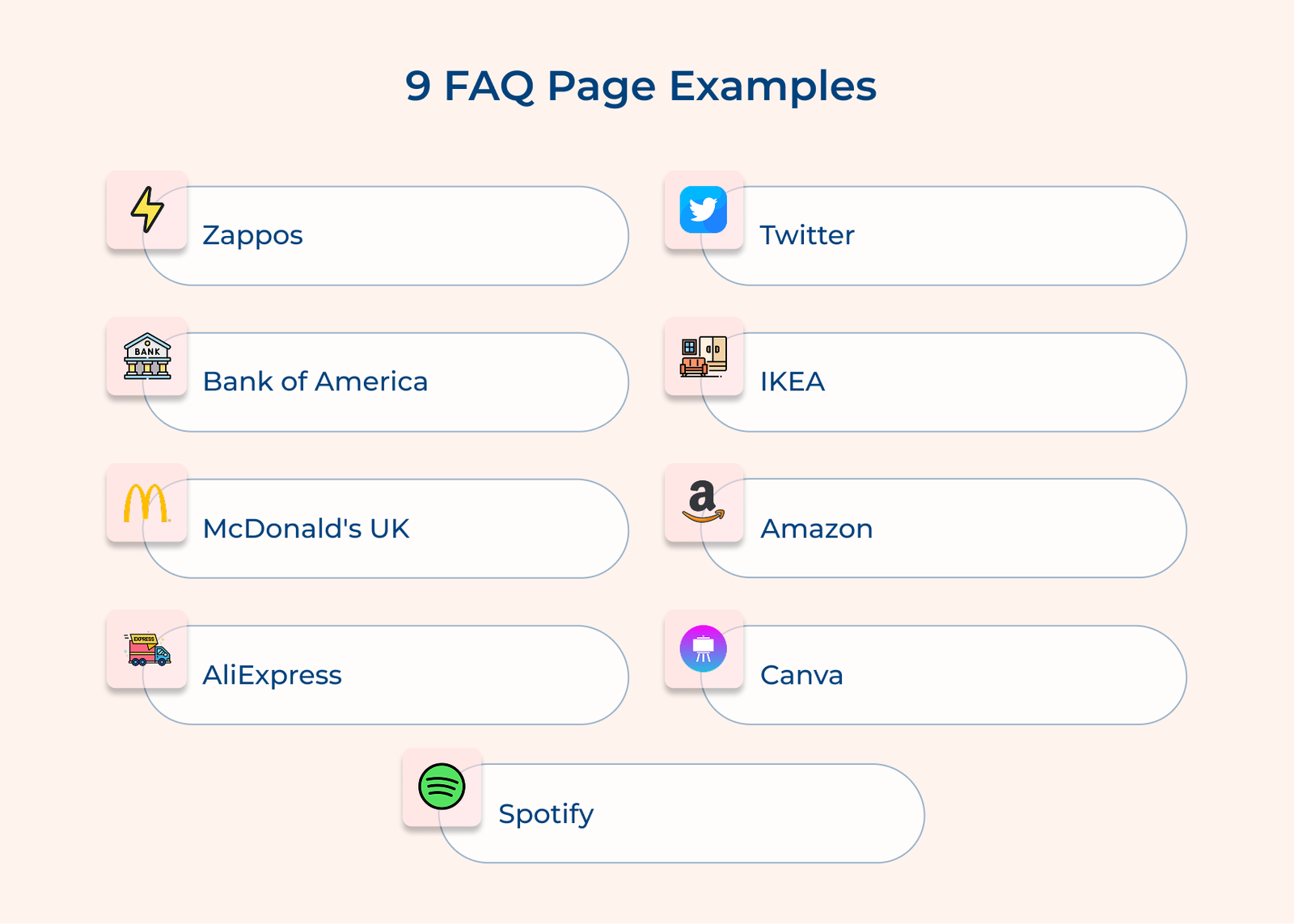 9 FAQ Page Examples 