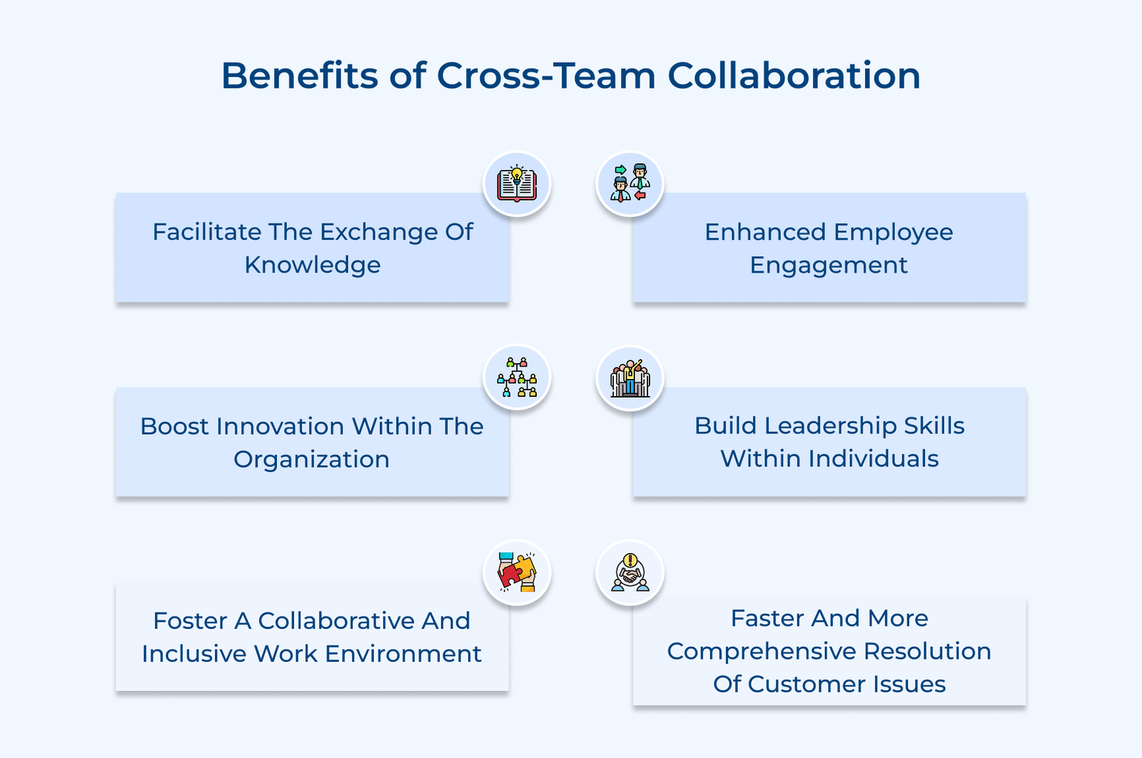 Benefits of Cross-Team Collaboration