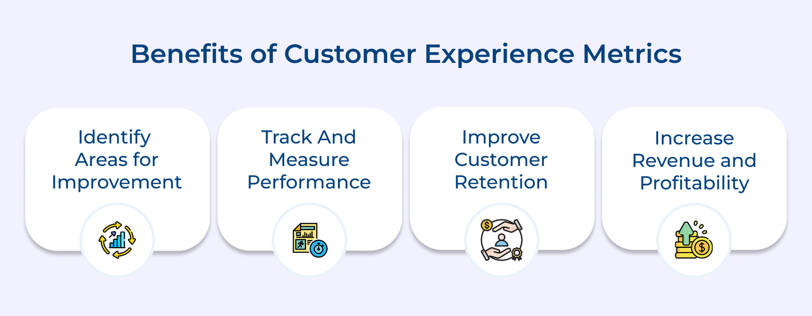 Benefits of Customer Experience Metrics