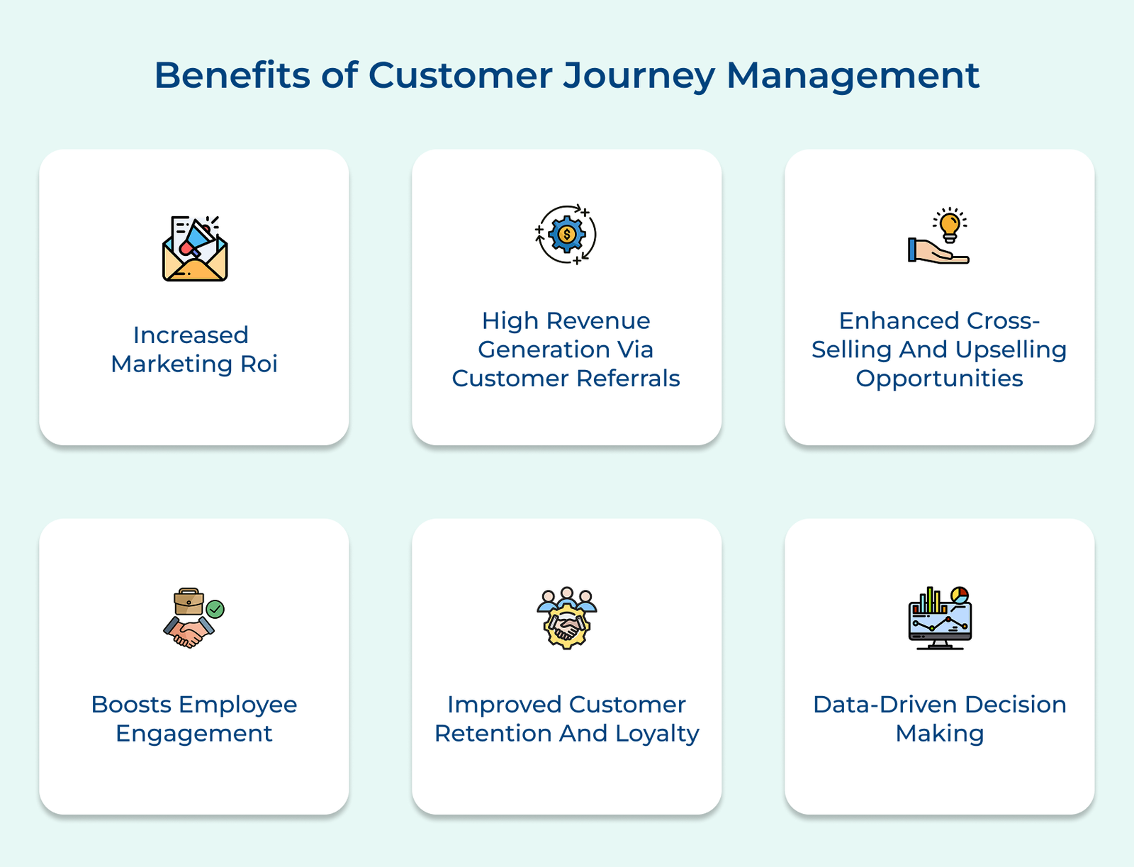 Benefits of Customer Journey Management