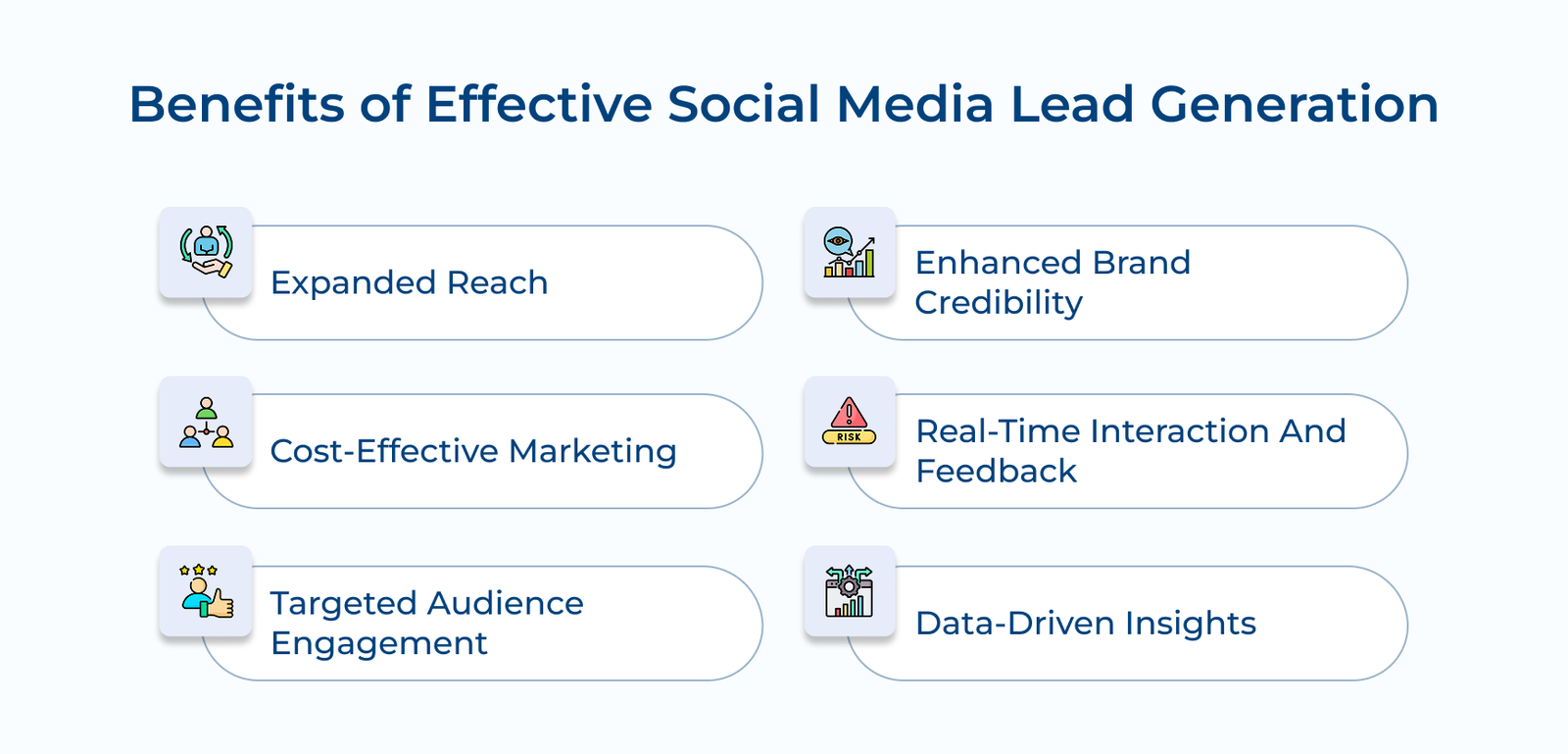 Benefits of Effective Social Media Lead Generation Benefits of Effective Social Media Lead Generation