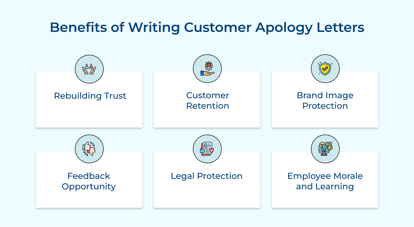 Benefits of Writing Customer Apology Letters