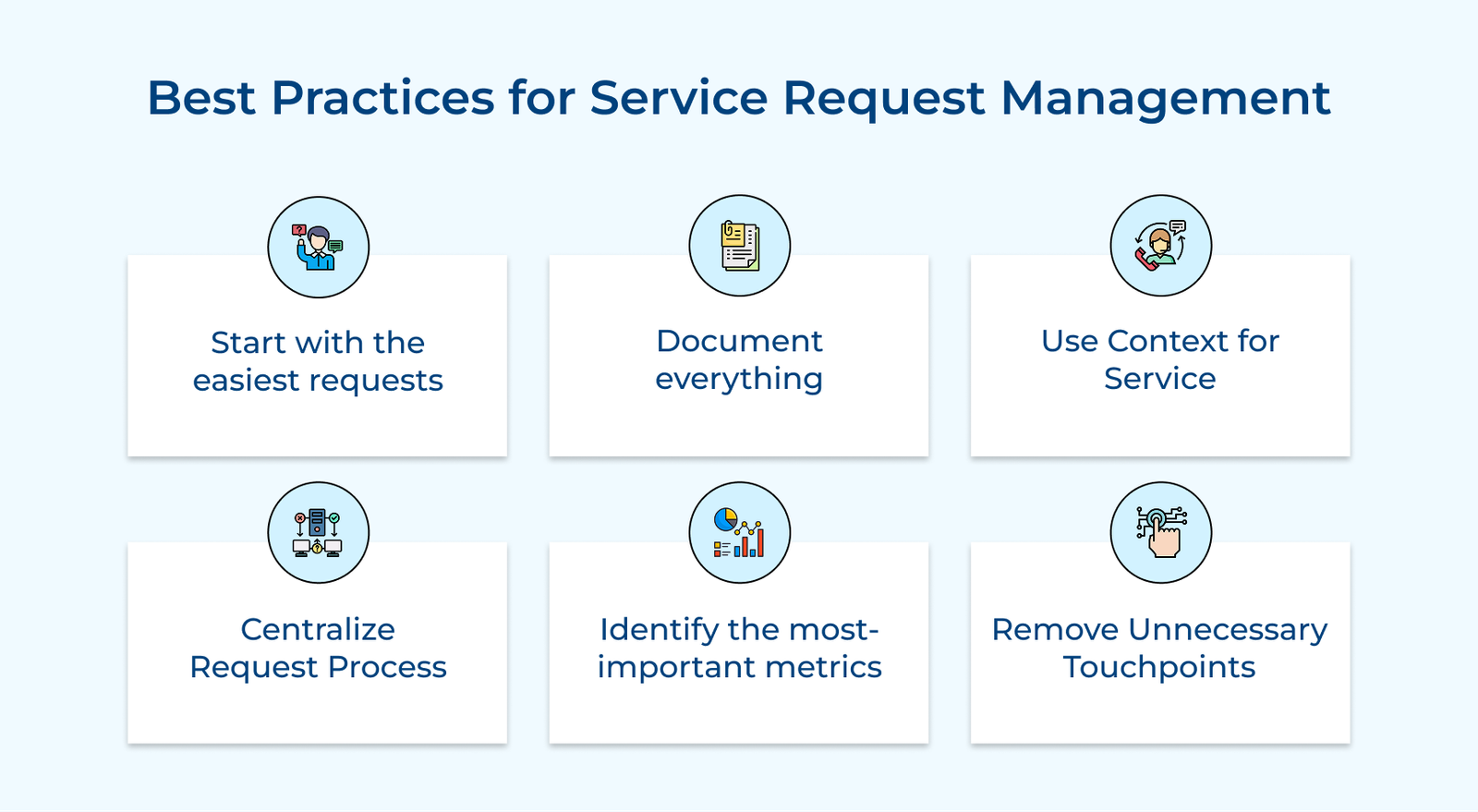 Best Practices for Service Request Management