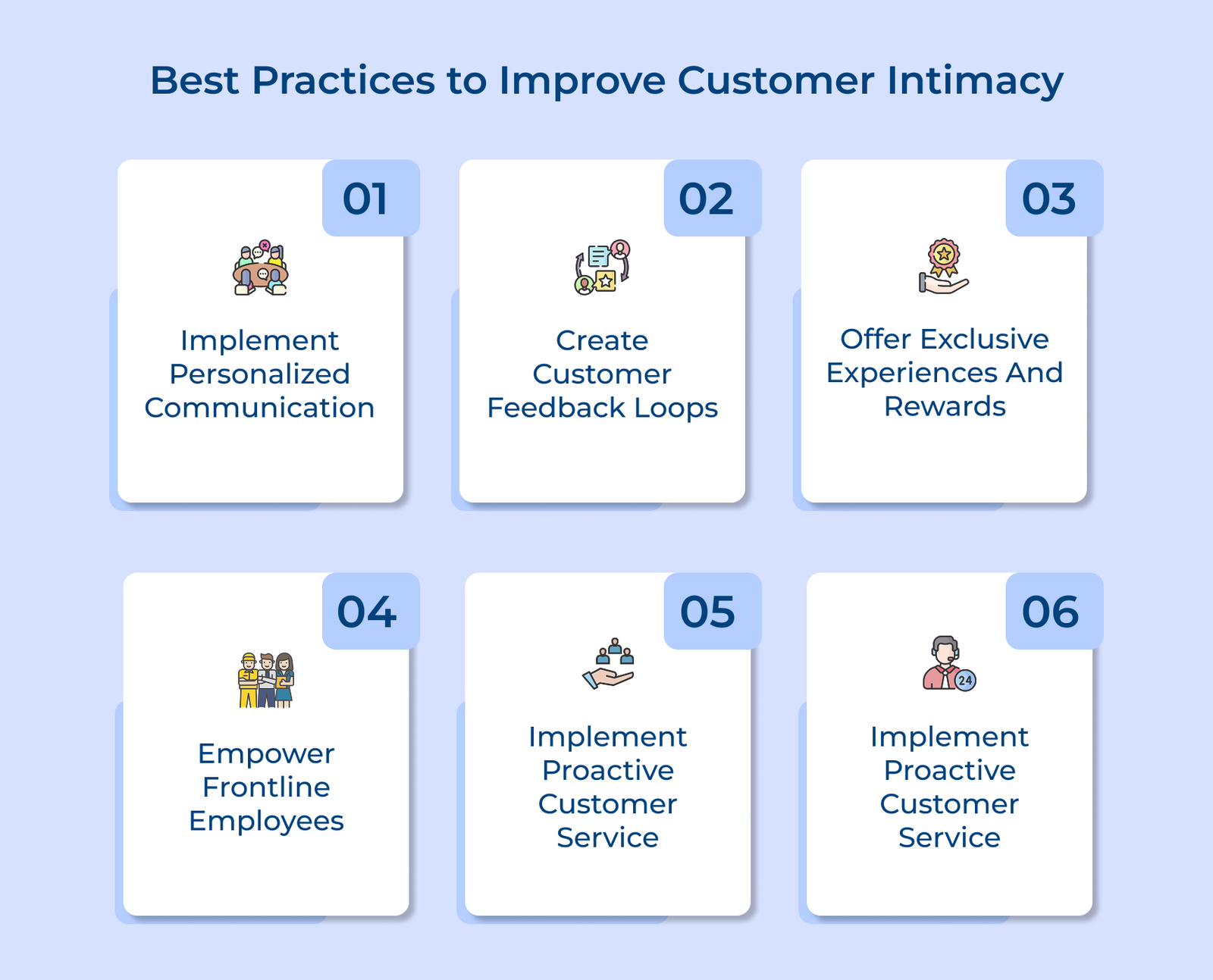 Best Practices to Improve Customer Intimacy