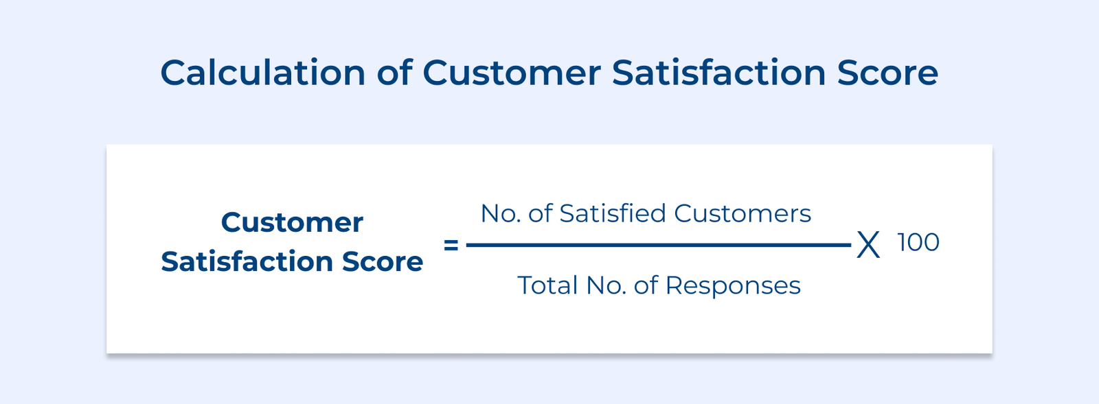 Calculation of Customer Satisfaction Score