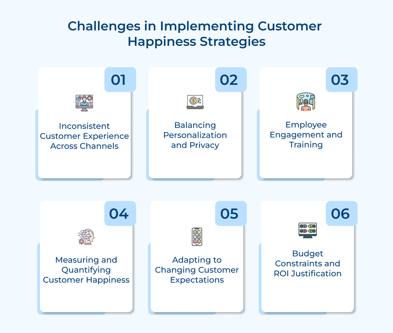 Challenges in Implementing Customer Happiness Strategies