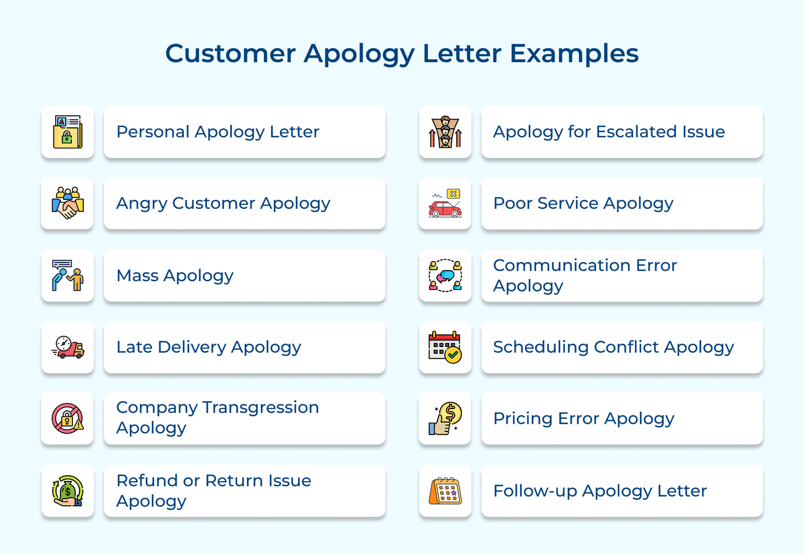 Customer Apology Letter Examples