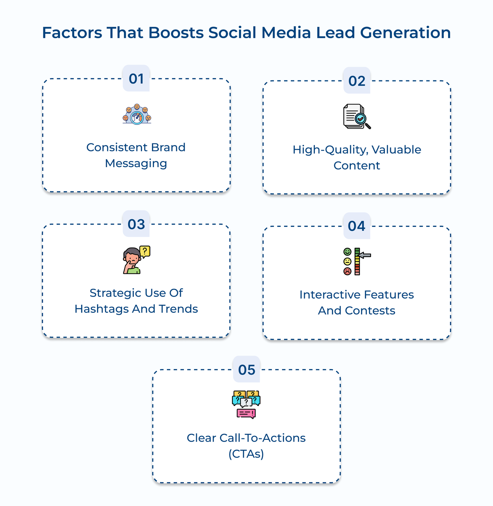 Factors That Boosts Social Media Lead Generation Factors That Boosts Social Media Lead Generation