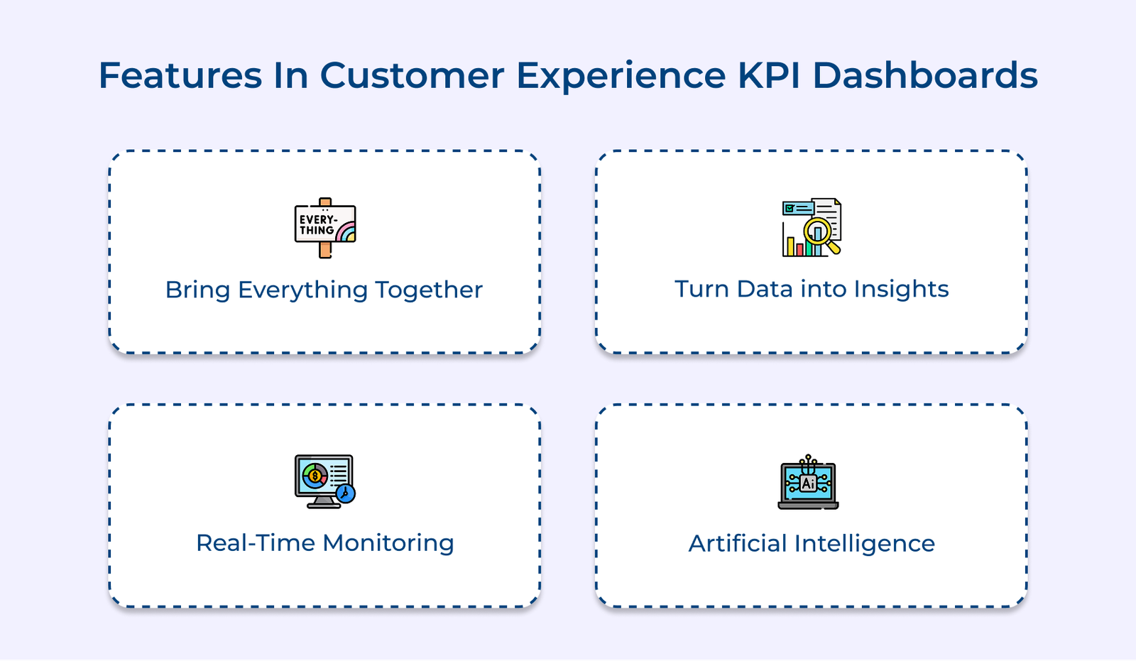 Features In Customer Experience KPI Dashboards
