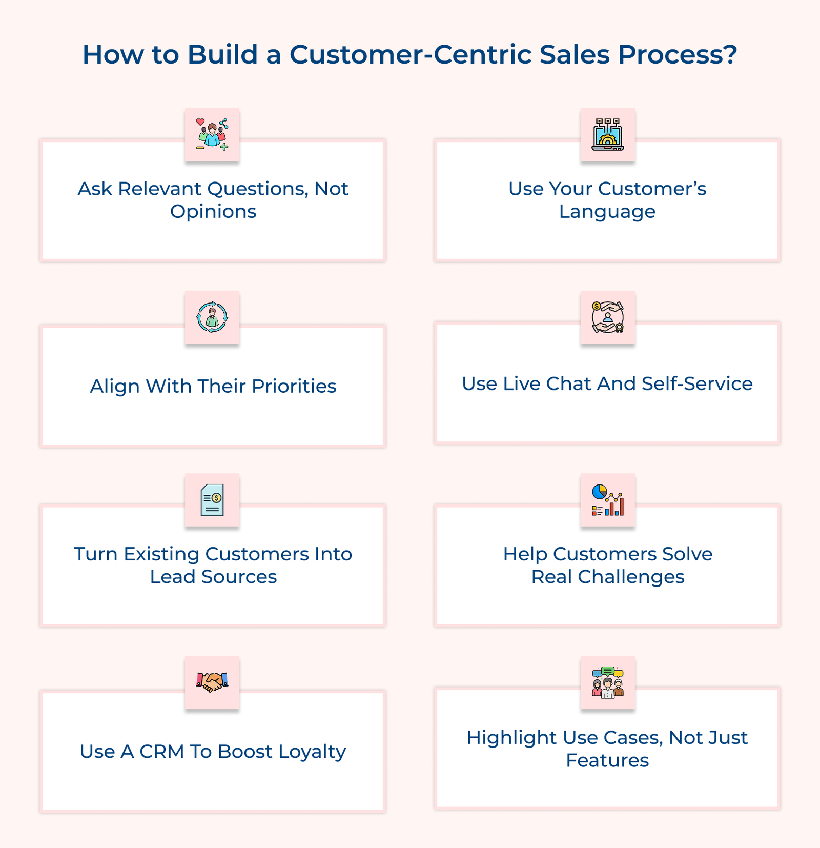 How to Build a Customer-Centric Sales Process