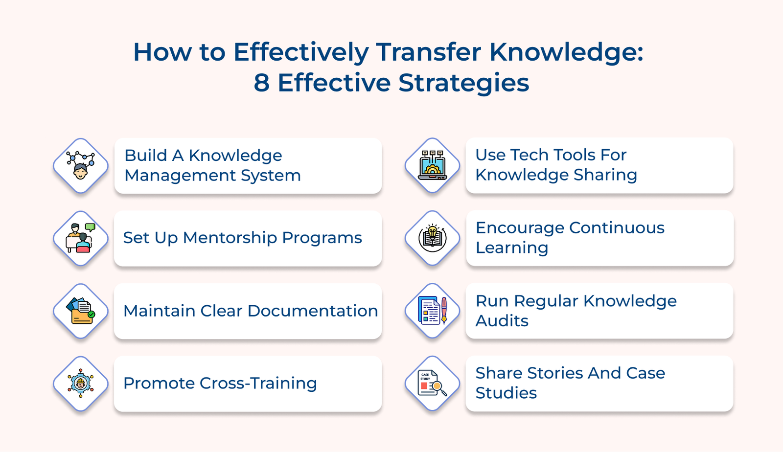 How to Effectively Transfer Knowledge: 8 Effective Strategies
