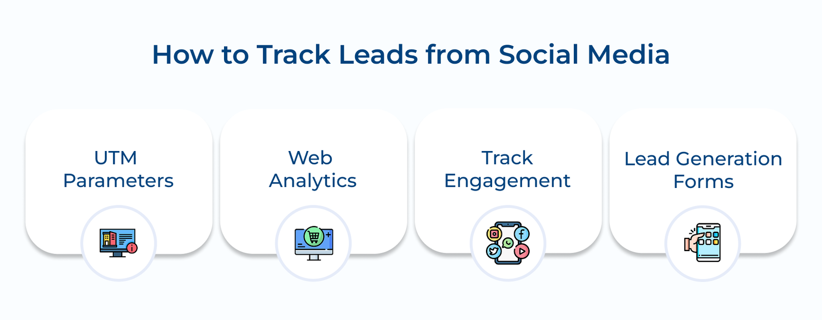 How to Track Leads from Social Media How to Track Leads from Social Media