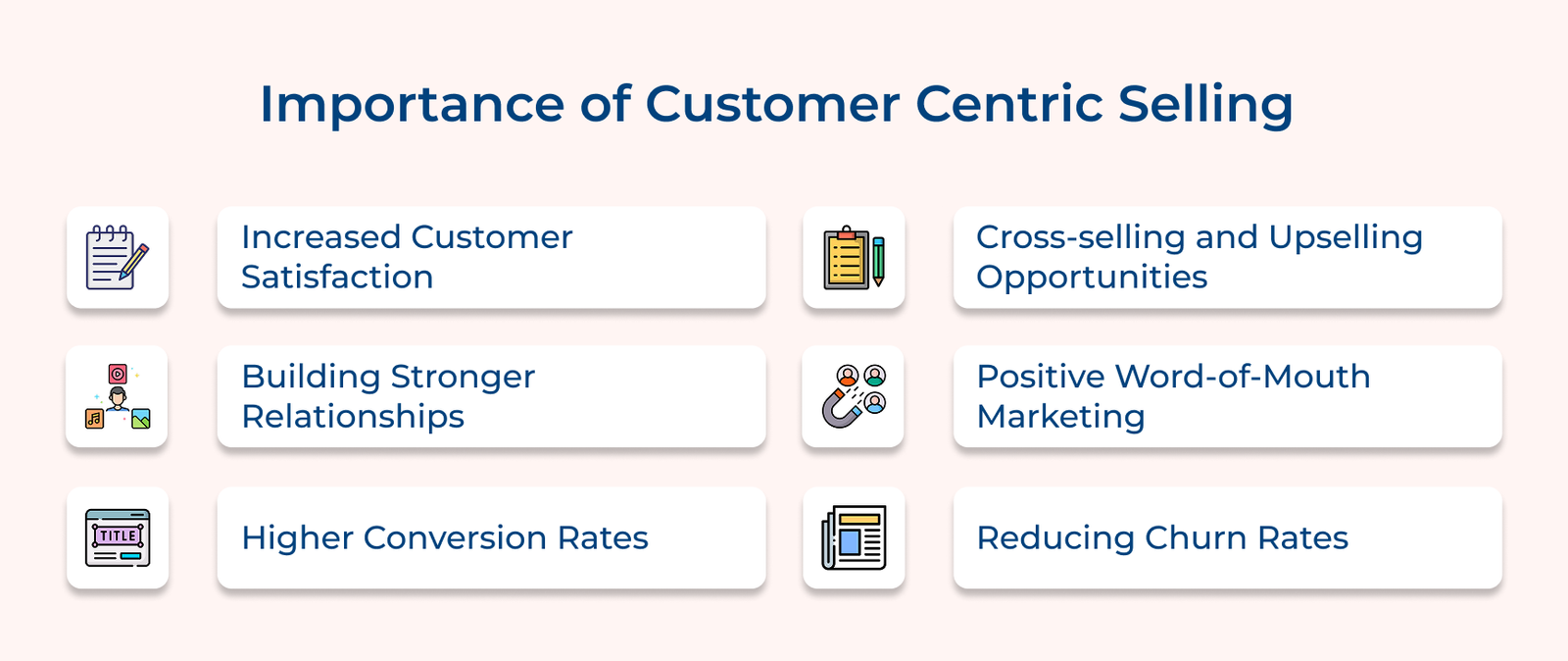 Importance of Customer Centric Selling 