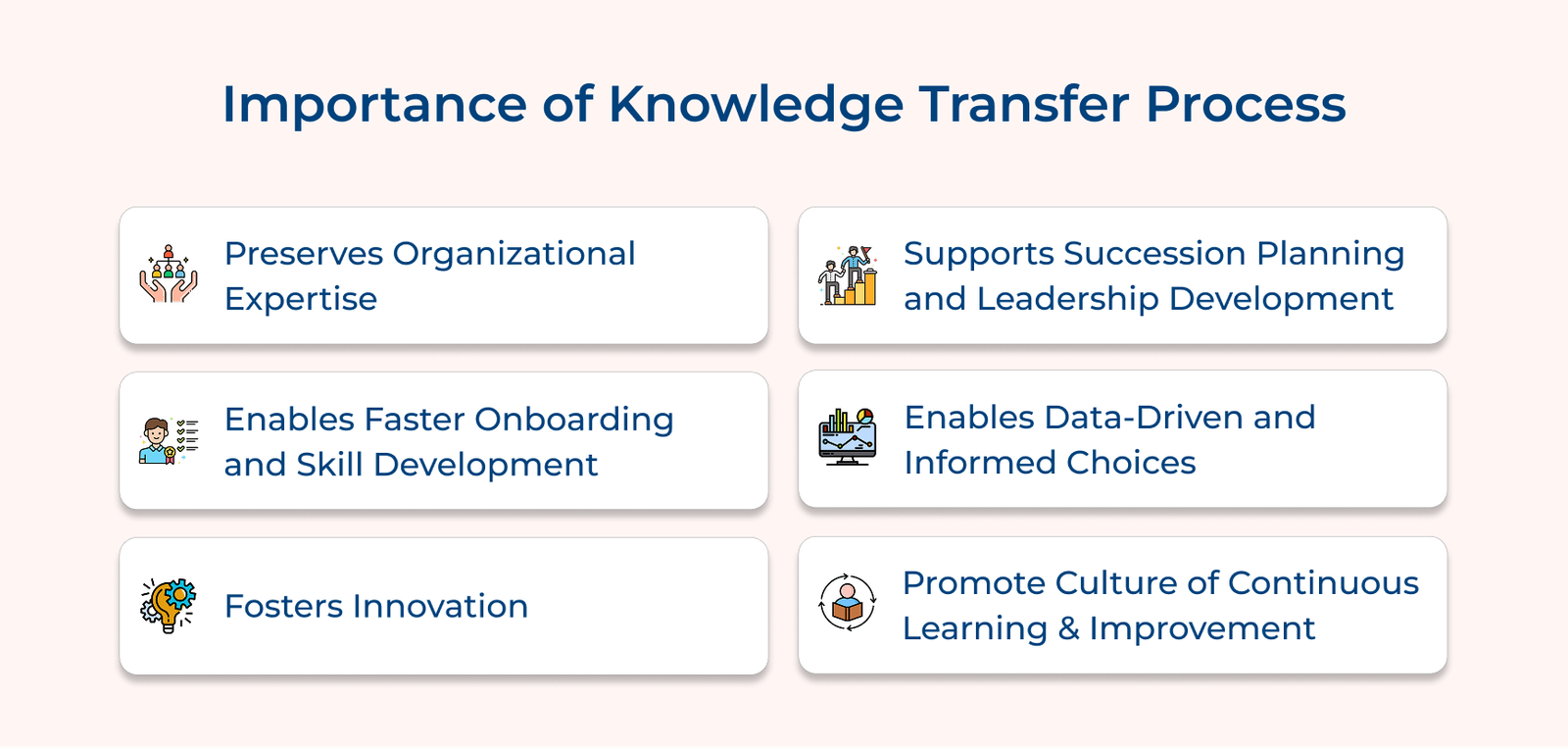 Importance of Knowledge Transfer Process