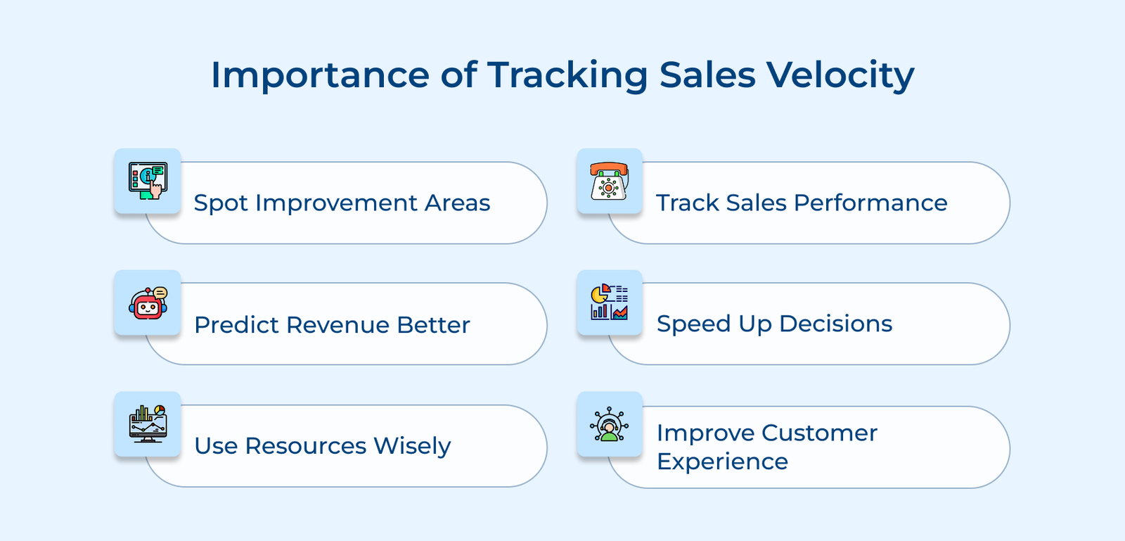 Importance of Tracking Sales Velocity