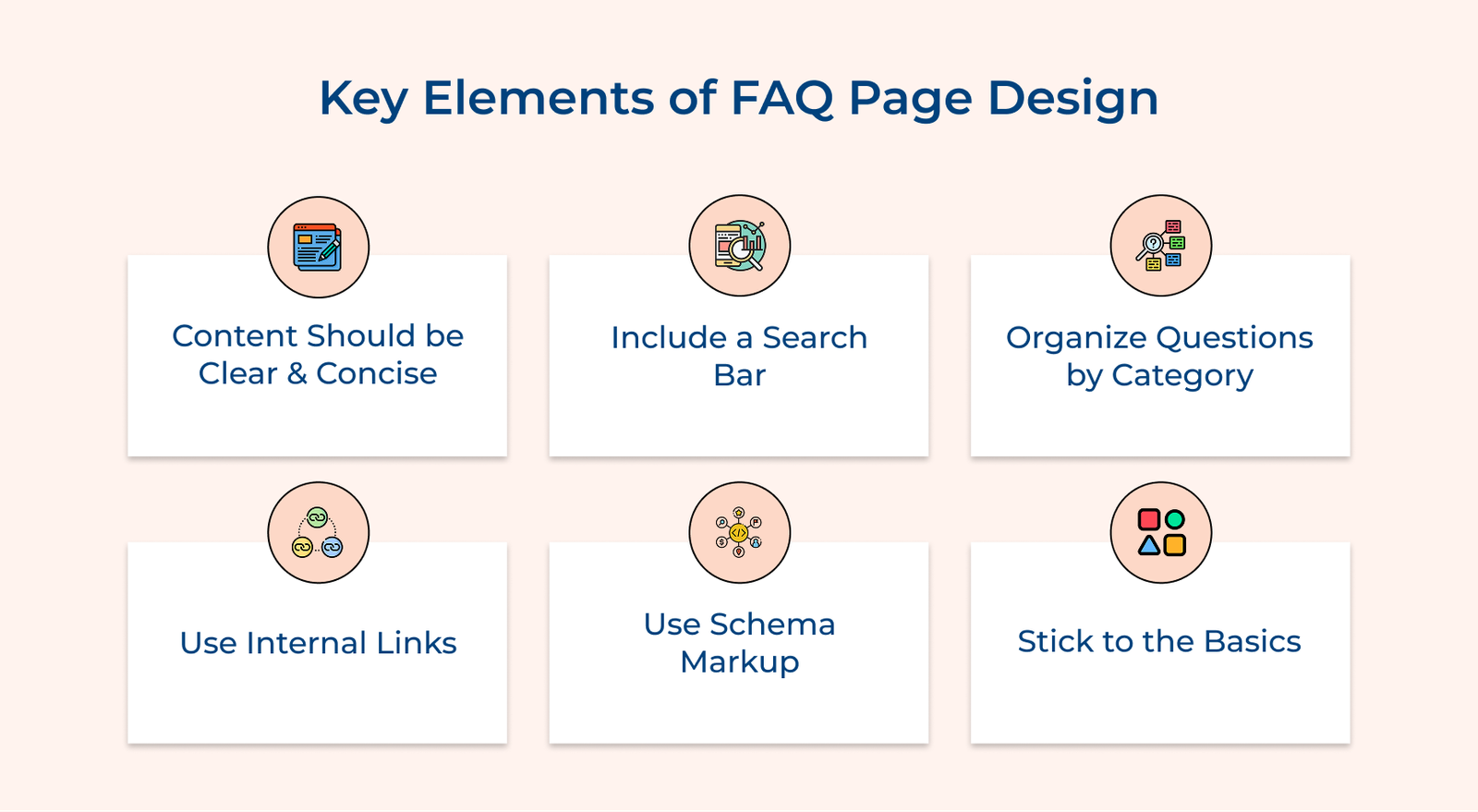 Key Elements of FAQ Page Design