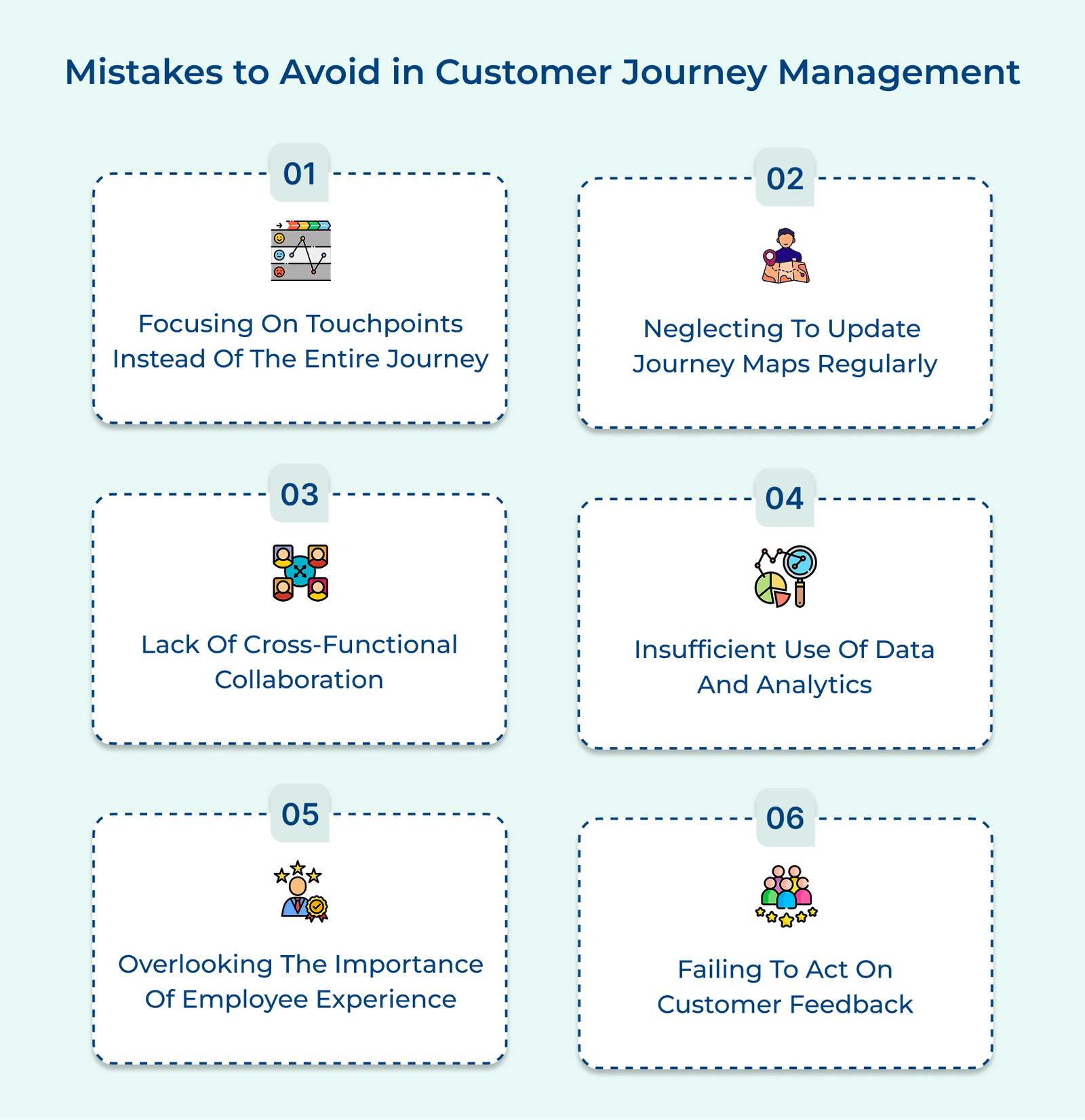 Mistakes to Avoid in Customer Journey Management