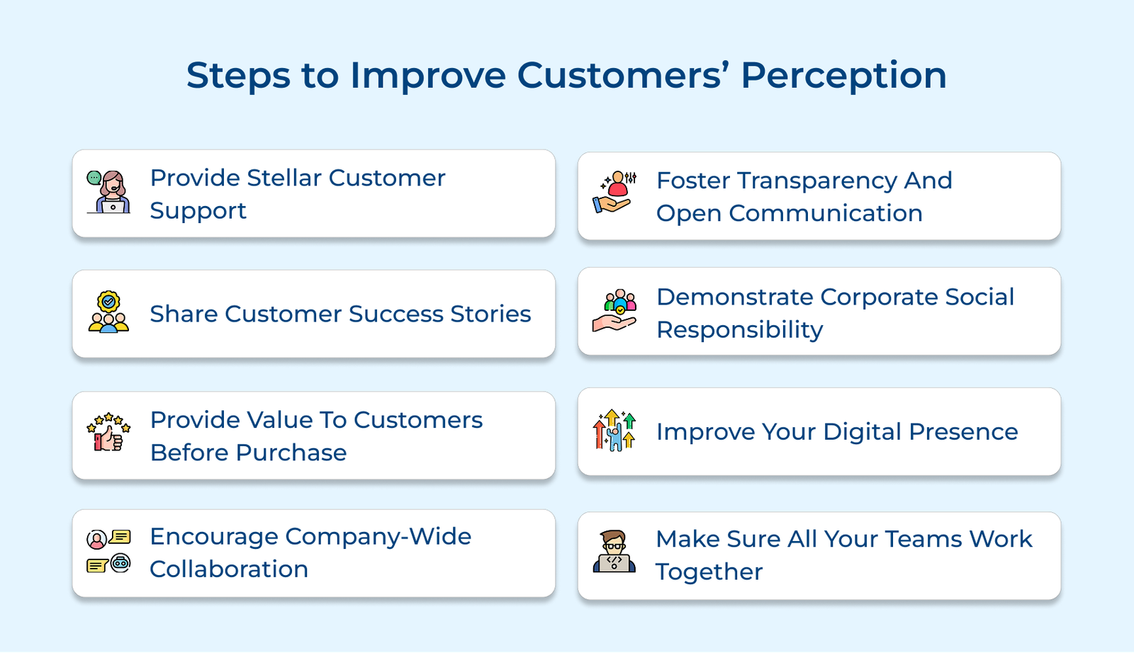 Steps to Improve Customers’ Perception
