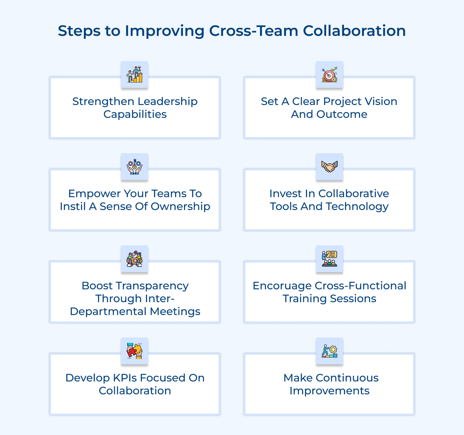 Steps to Improving Cross-Team Collaboration