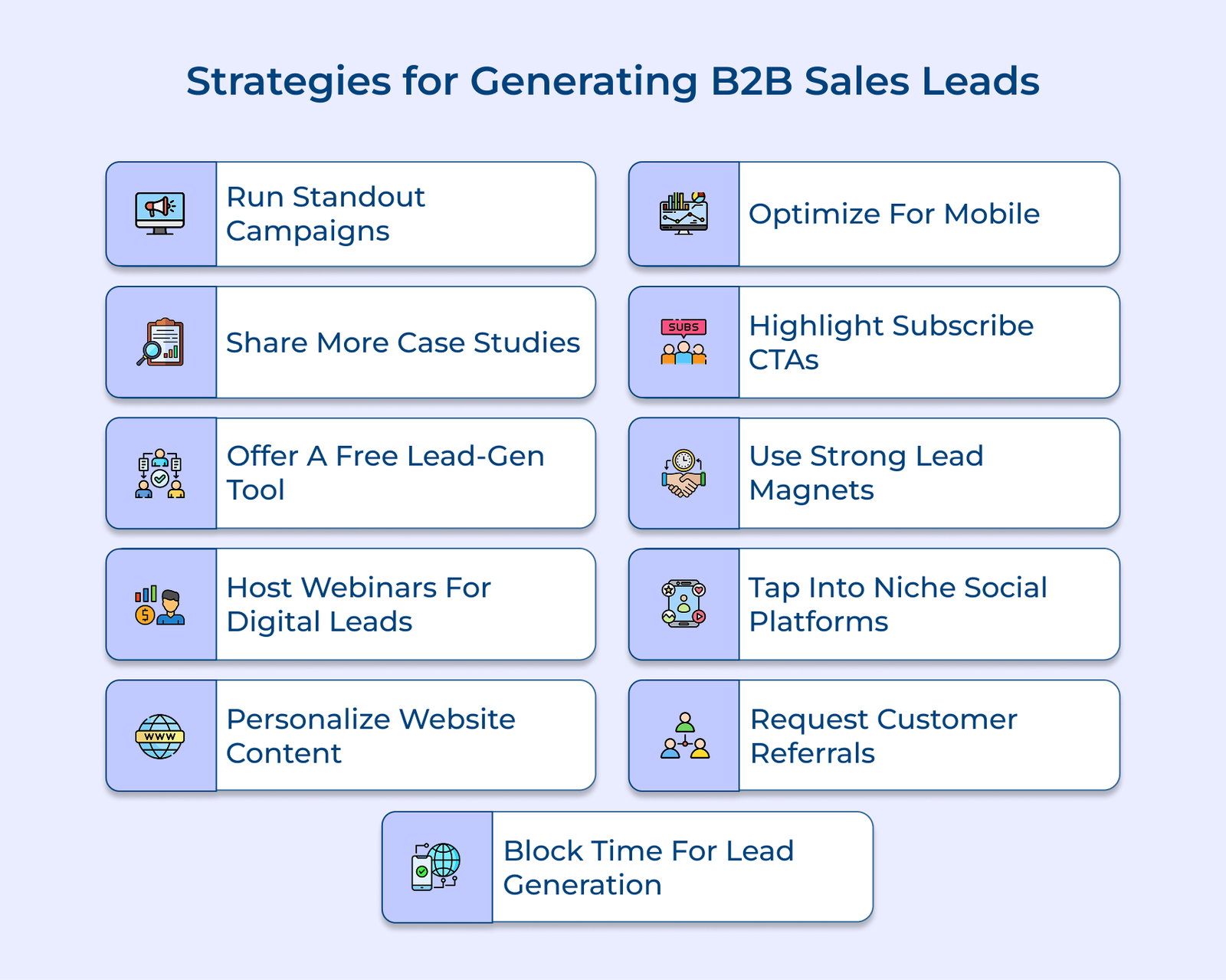 Strategies for Generating B2B Sales Leads