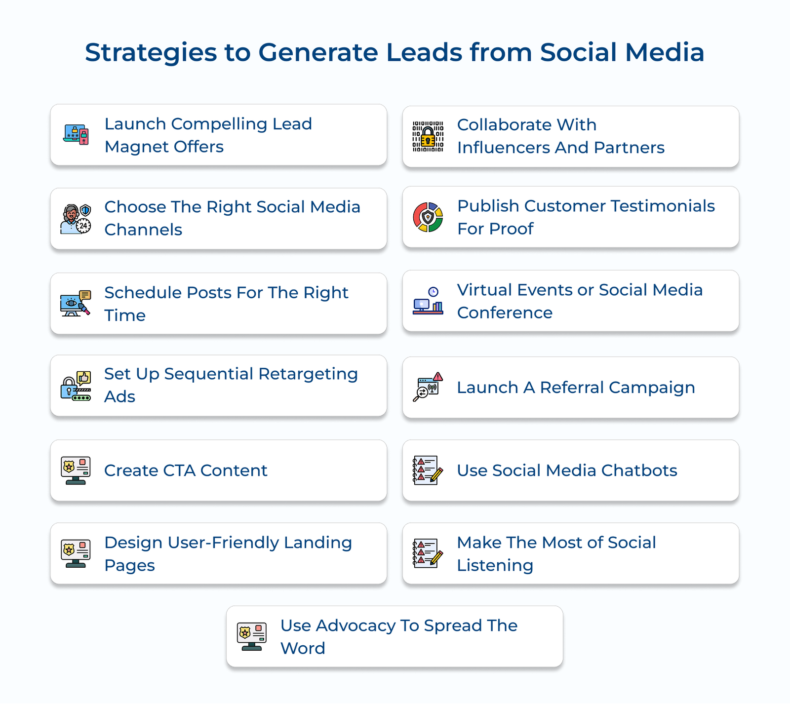 Strategies to Generate Leads from Social Media Strategies to Generate Leads from Social Media