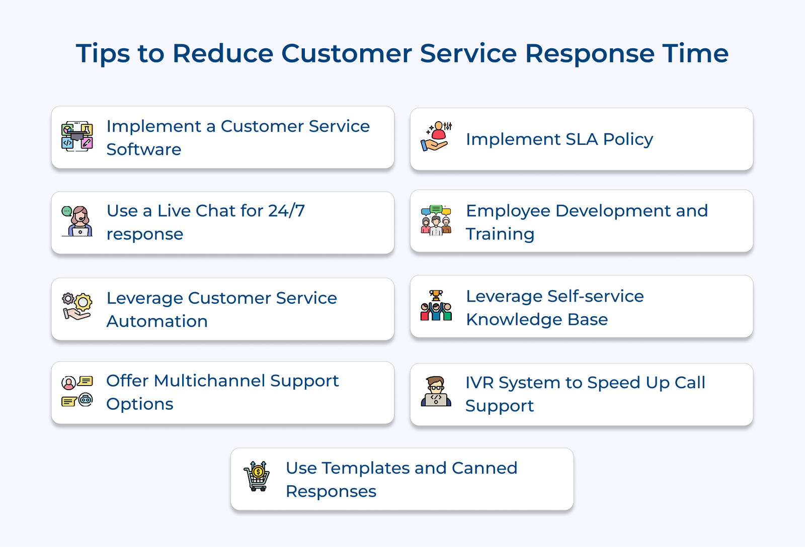 Tips to Reduce Customer Service Response Time
