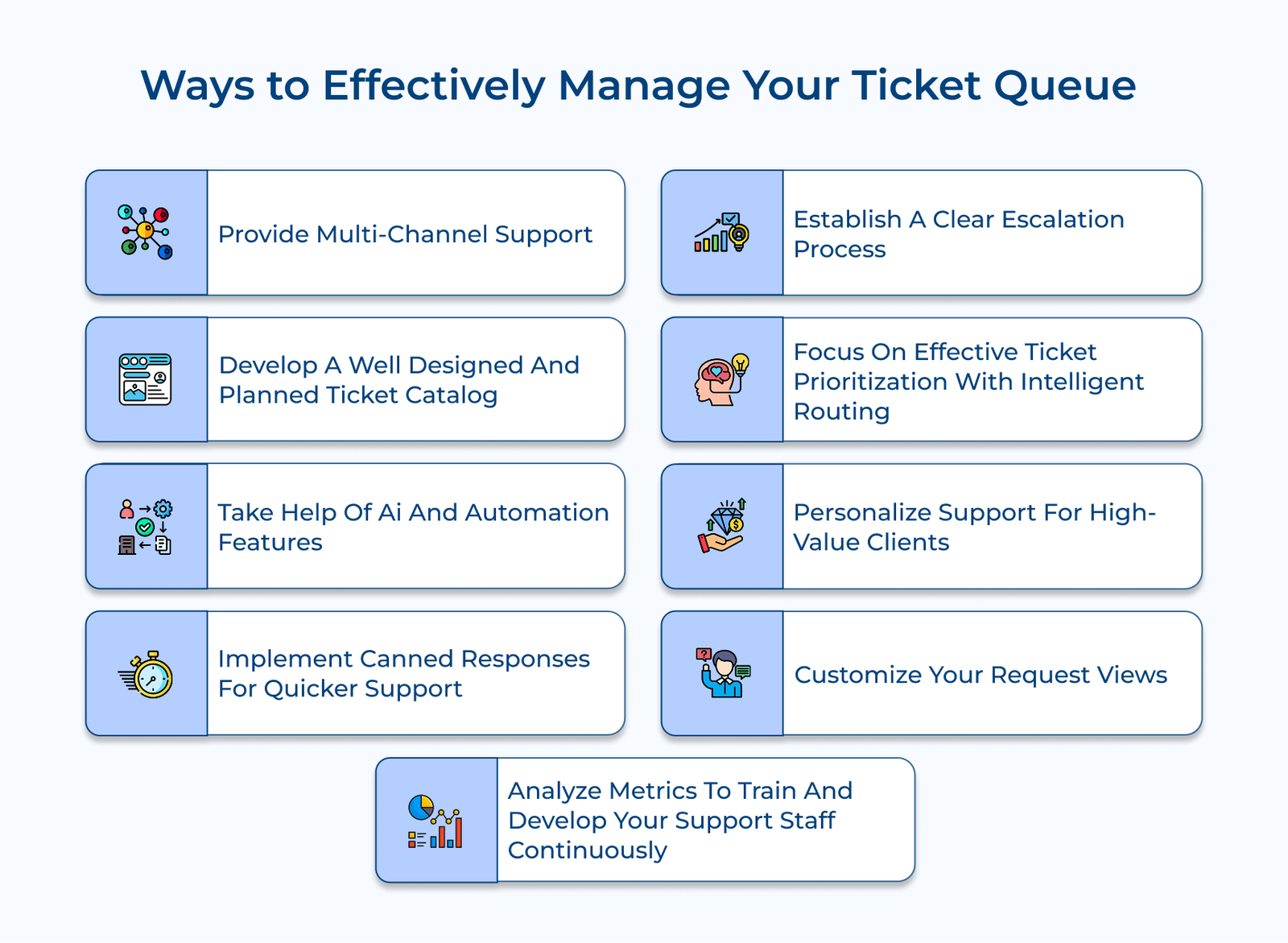 Ways to Effectively Manage Your Ticket Queue 