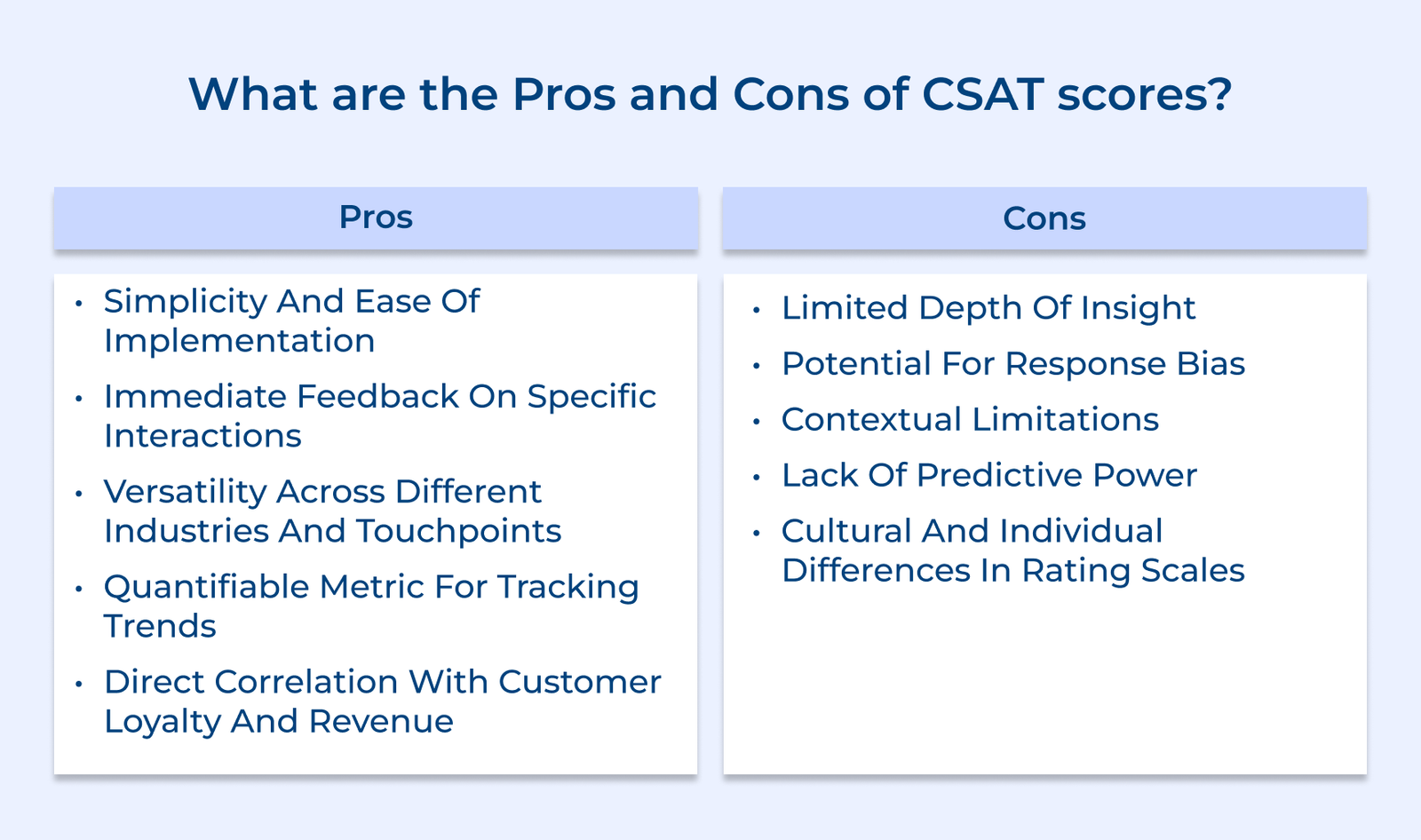 What are the Pros and Cons of CSAT scores