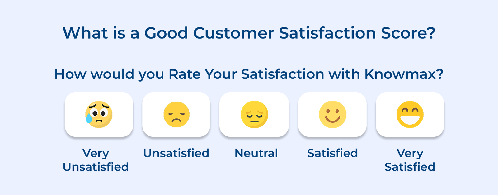 What is a Good Customer Satisfaction Score