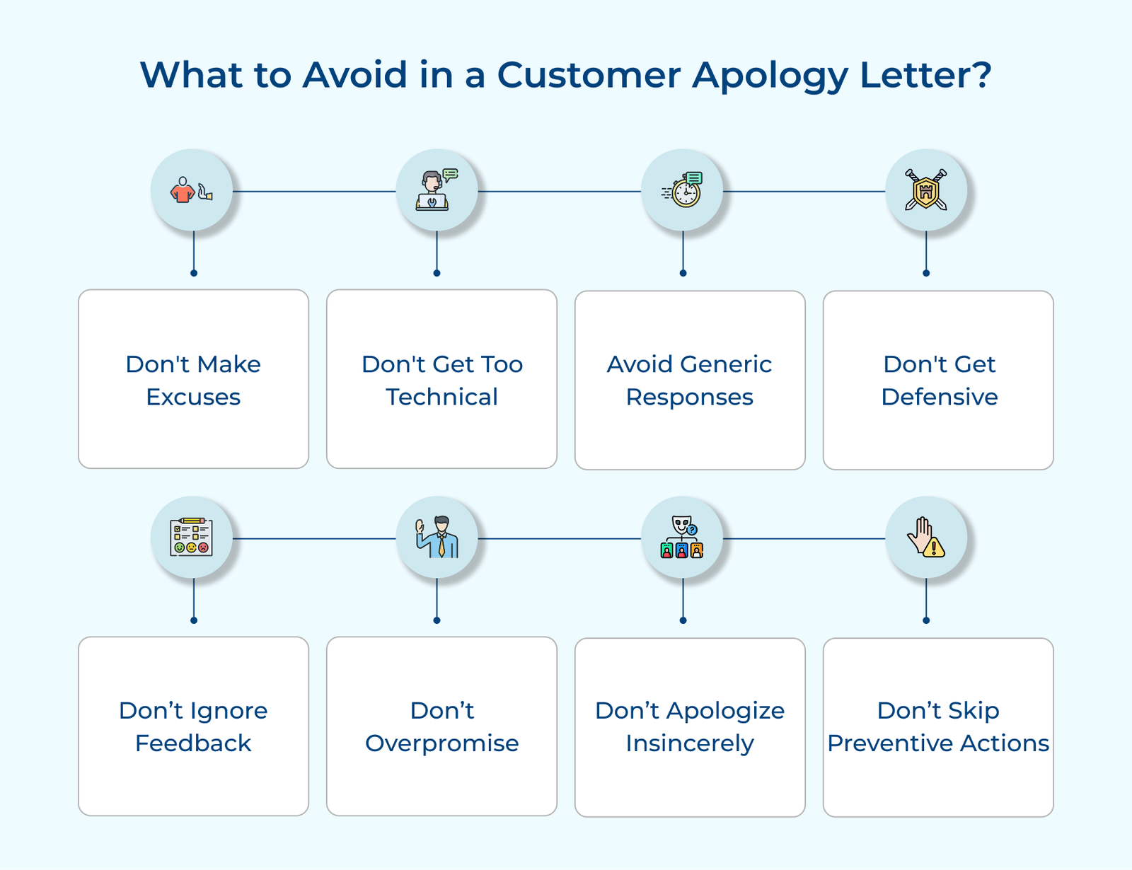 What to Avoid in a Customer Apology Letter