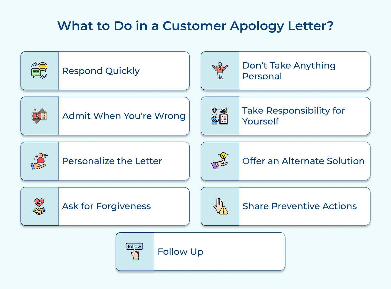 What to Do in a Customer Apology Letter