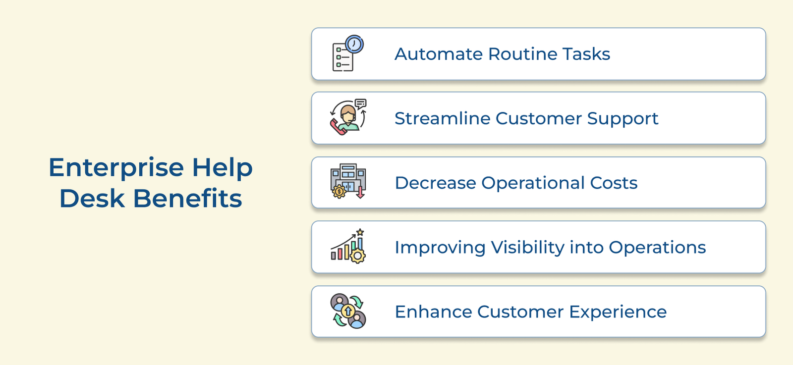 Benefits of Enterprise Ticketing & Help Desk Solution