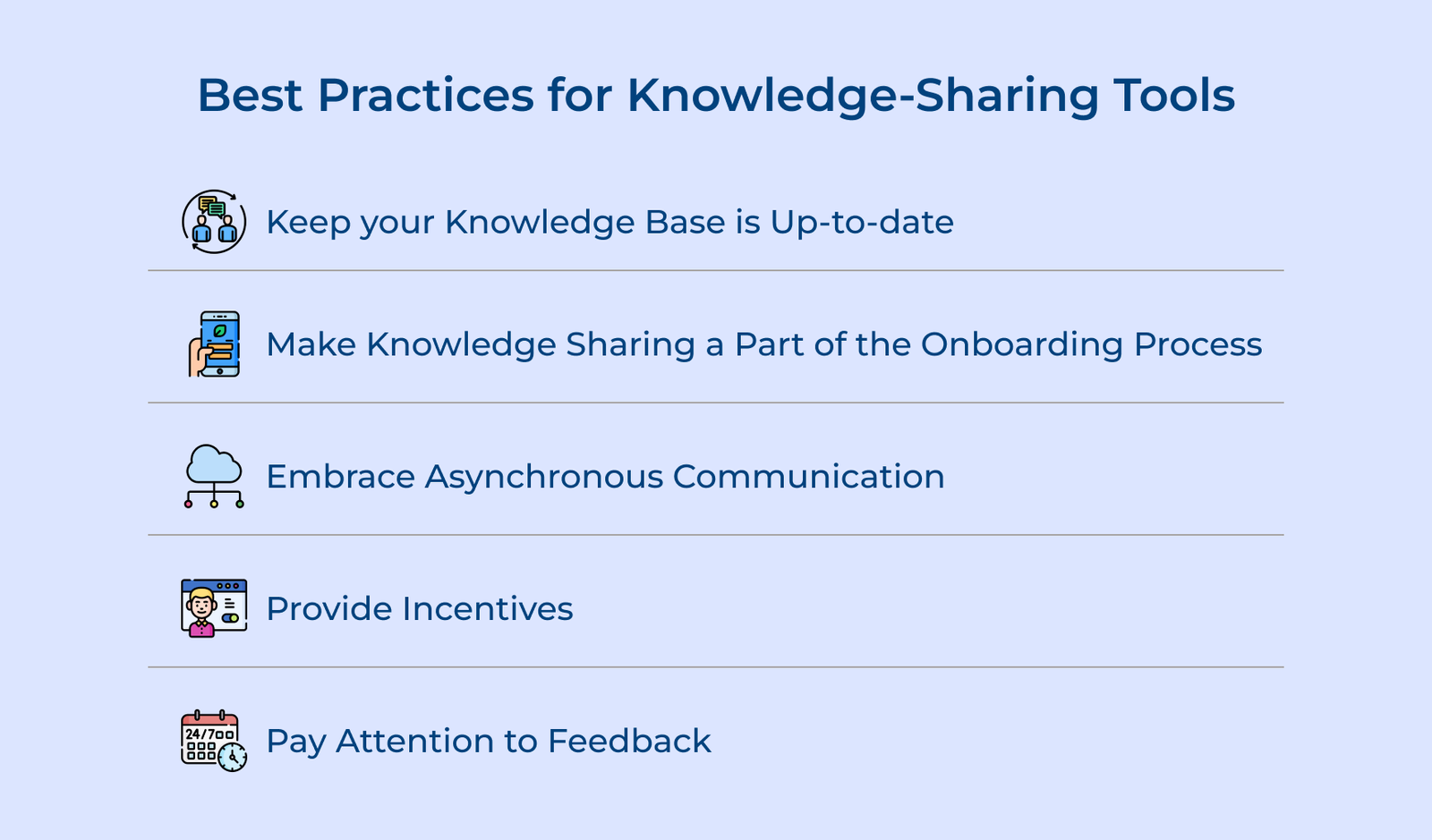 Best Practices for Knowledge-Sharing Tools