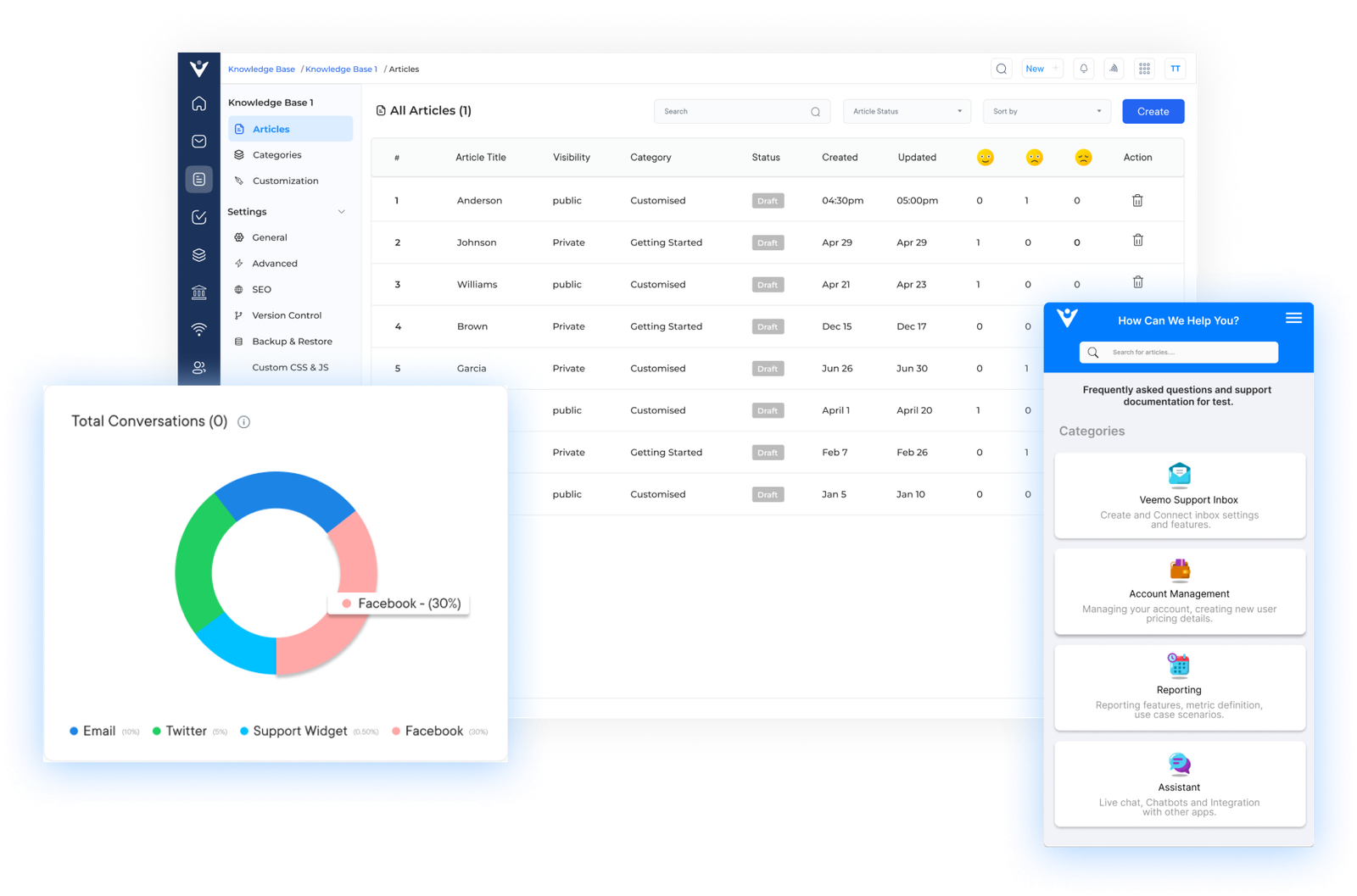 Customer Self Service Software Platform