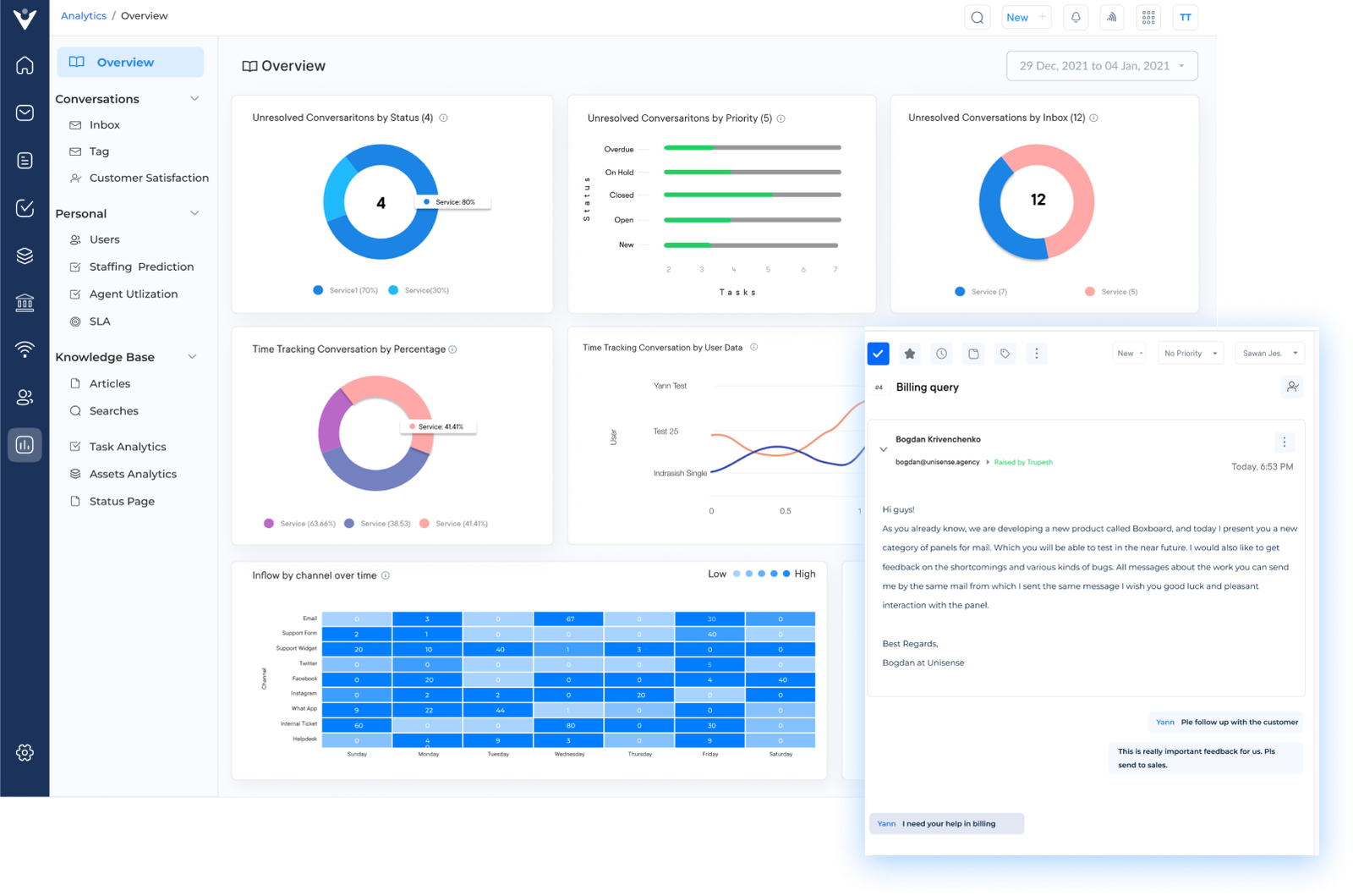 Customer Service Email Management Software