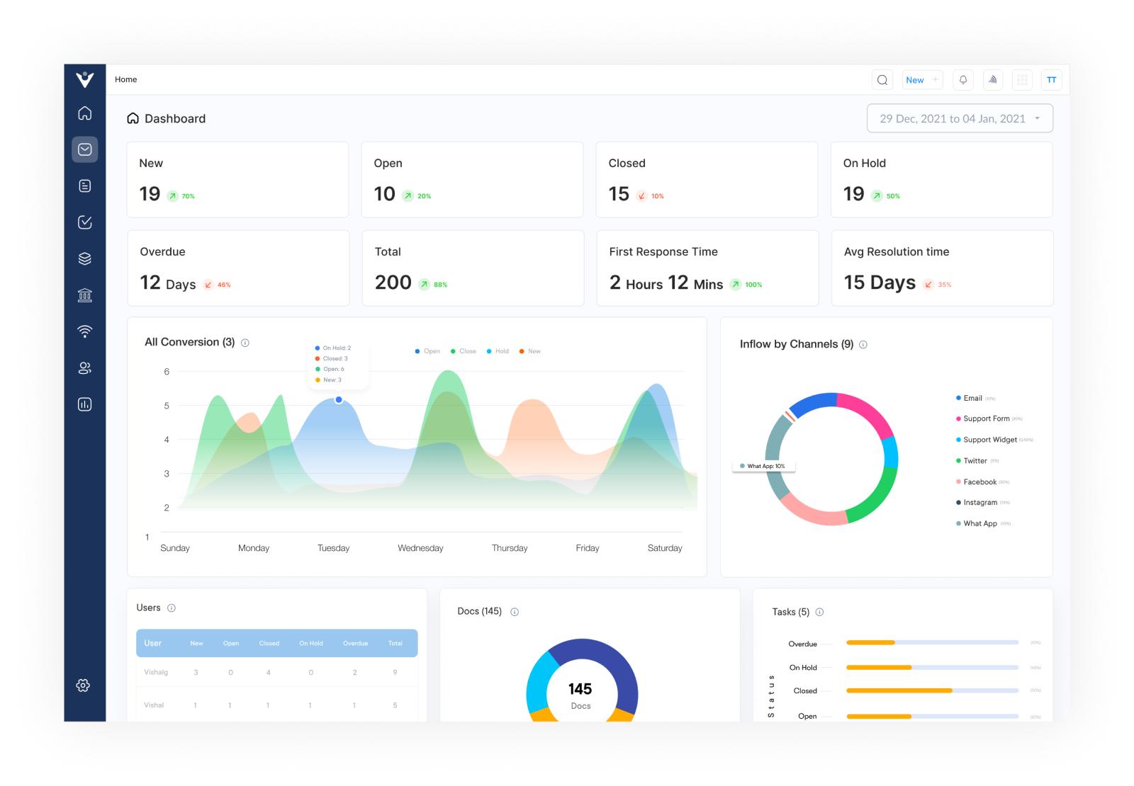 Customer Service Software