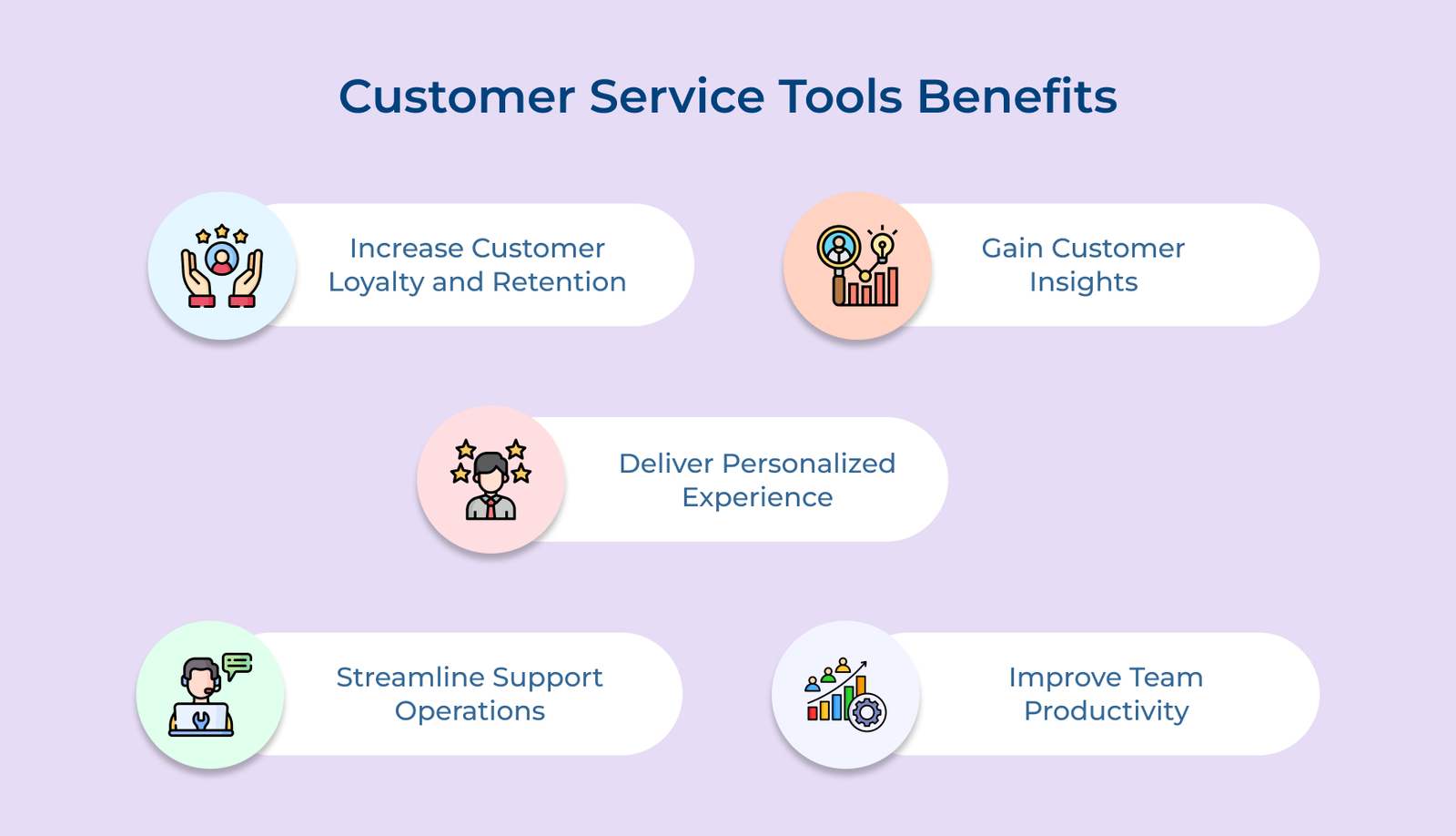 Customer Service Tools Benefits