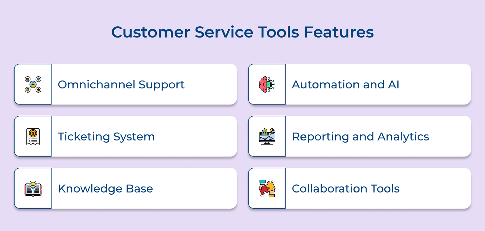 Customer Service Tools Features