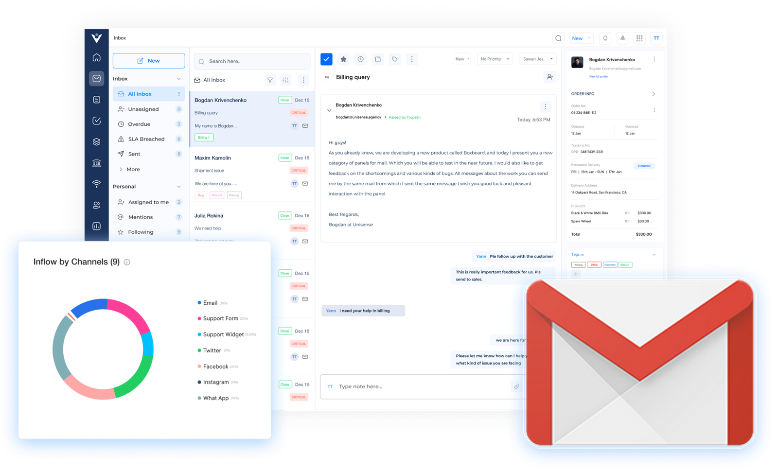 Email Support Software