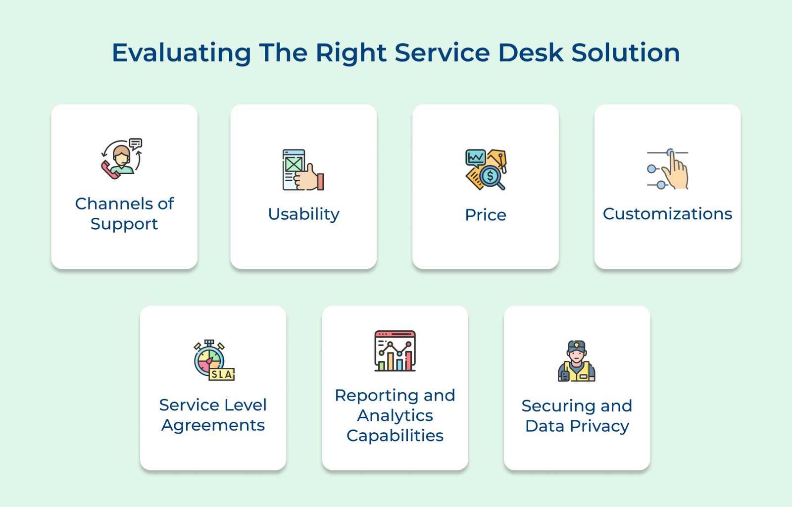 Evaluating The Right Service Desk Solution