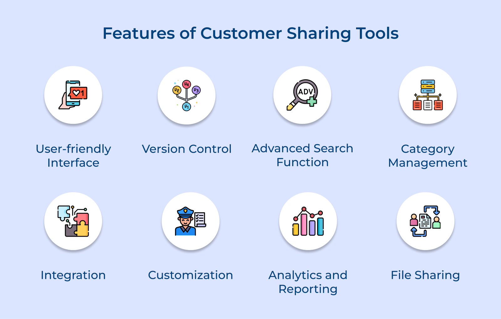 Features of Customer Sharing Tools