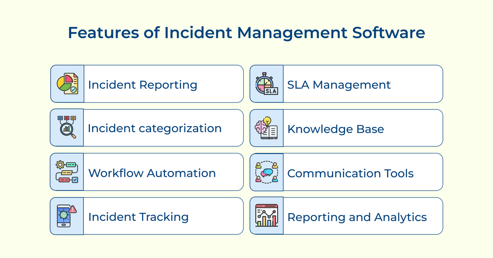 Features of Incident Management Software