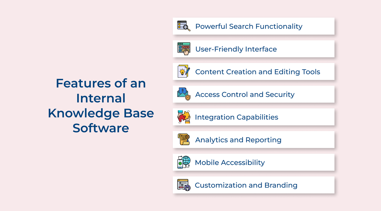 Internal Knowledge Base Software: Features, Benefits & Tools