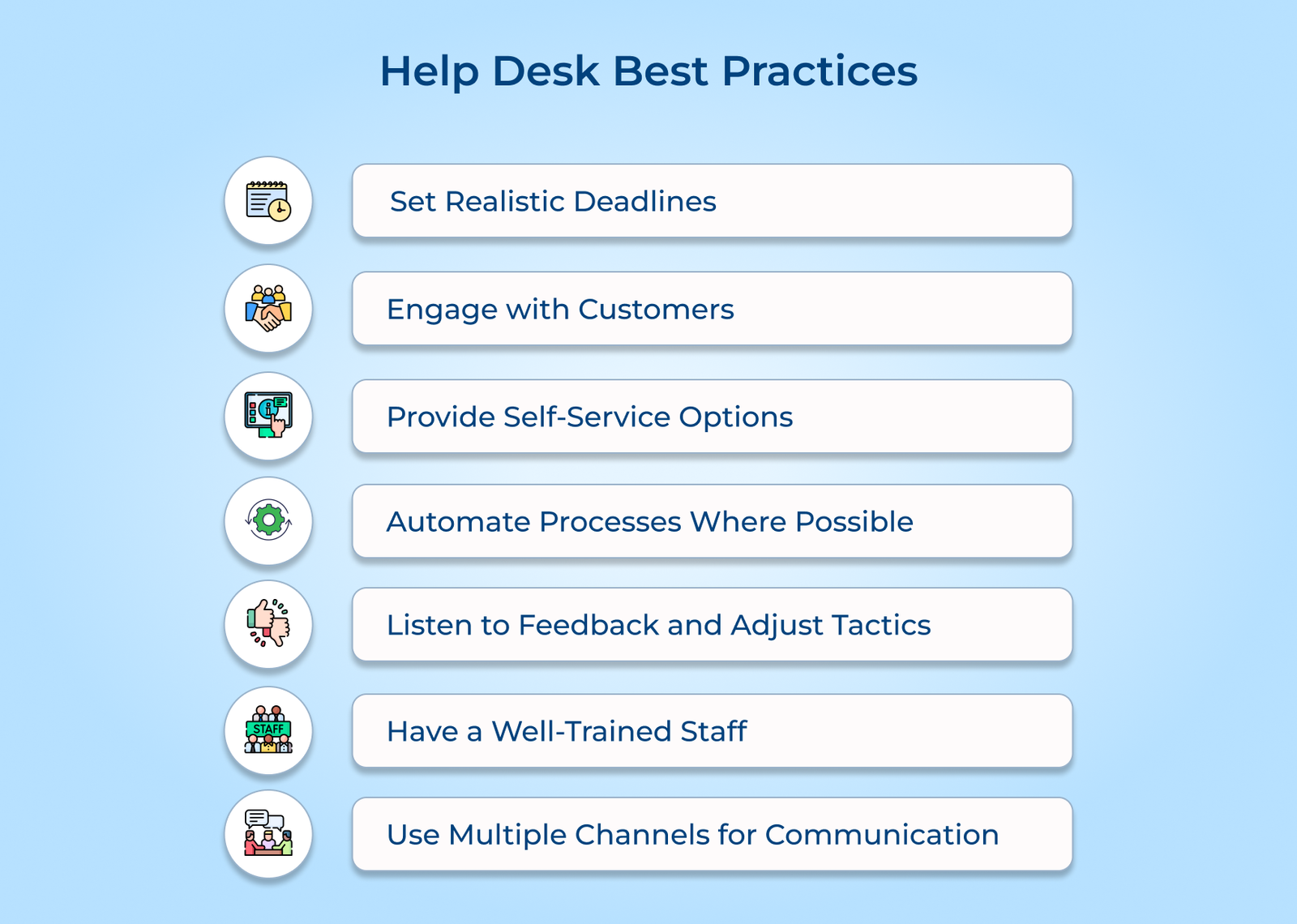 Help Desk Best Practices