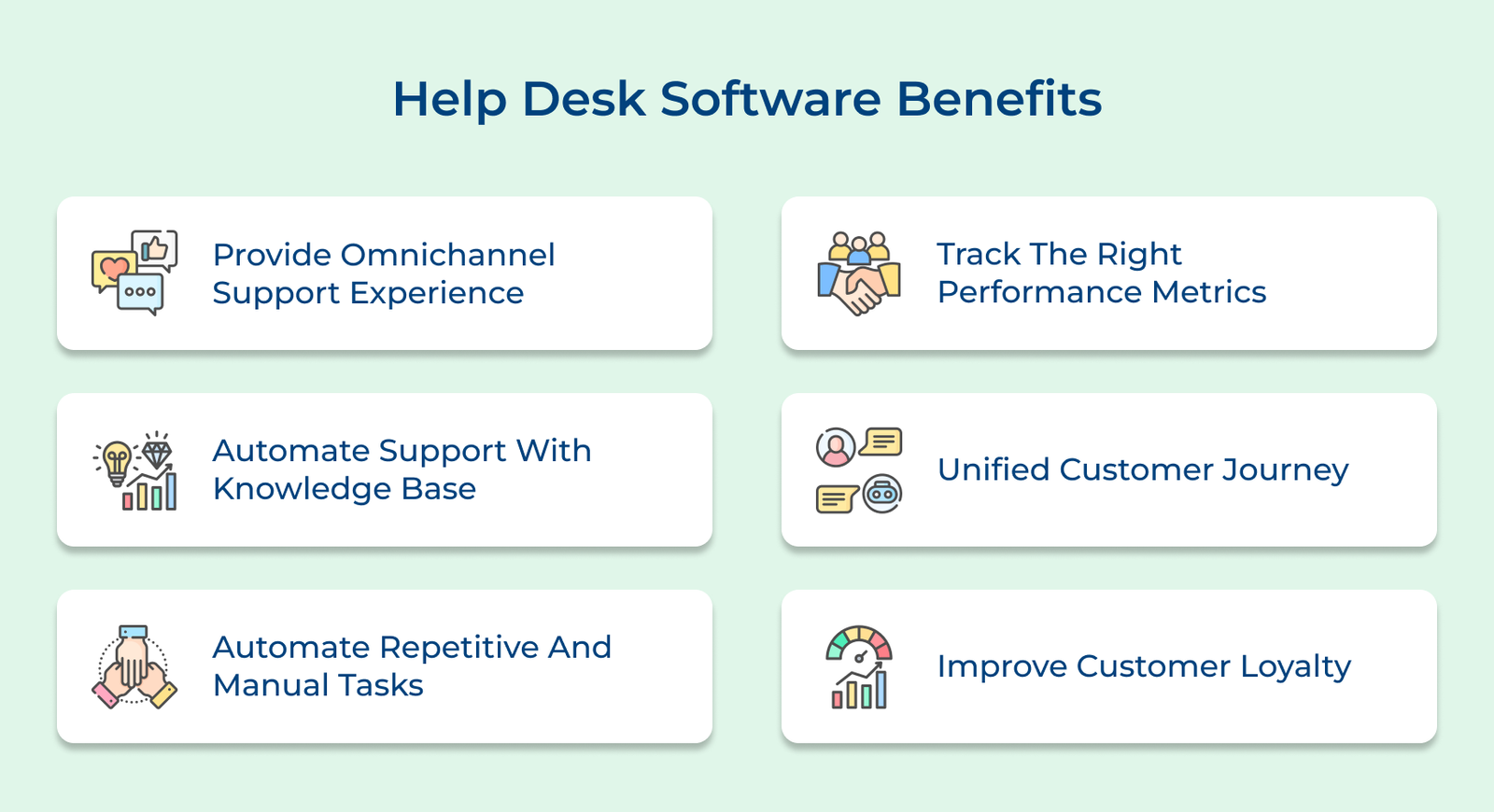 Help Desk Software Benefits