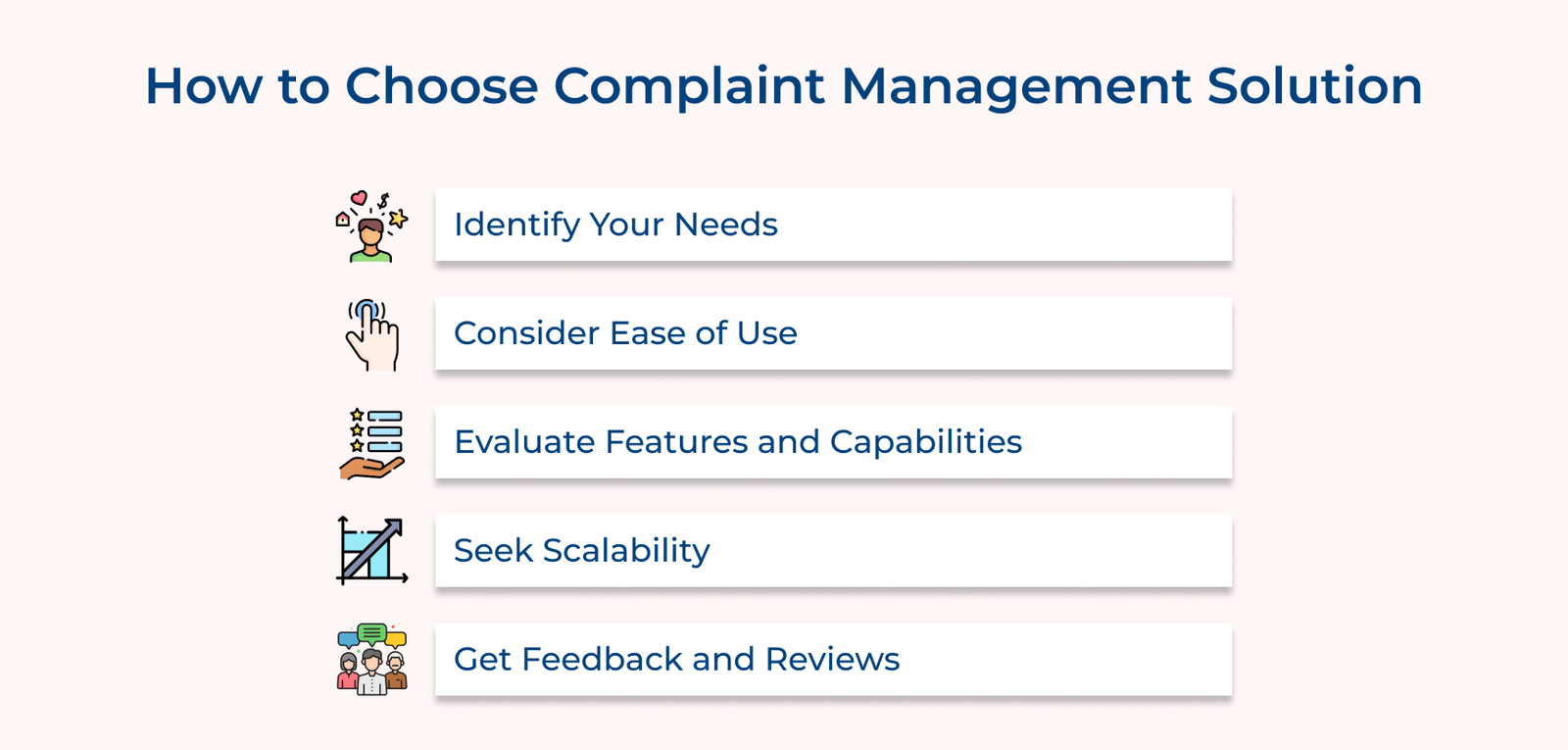 How to Choose Complaint Management Solution
