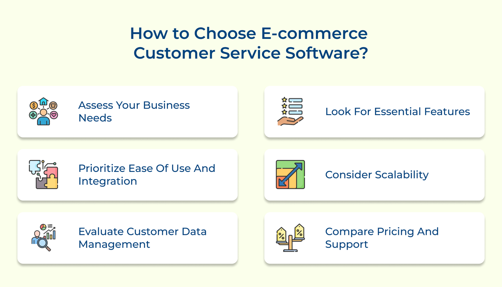 How to Choose E-commerce Customer Service Software