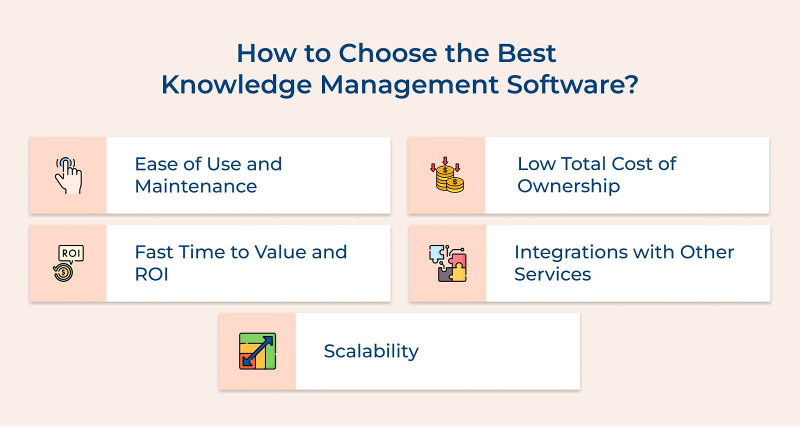 How to Choose the Best Knowledge Management Software_