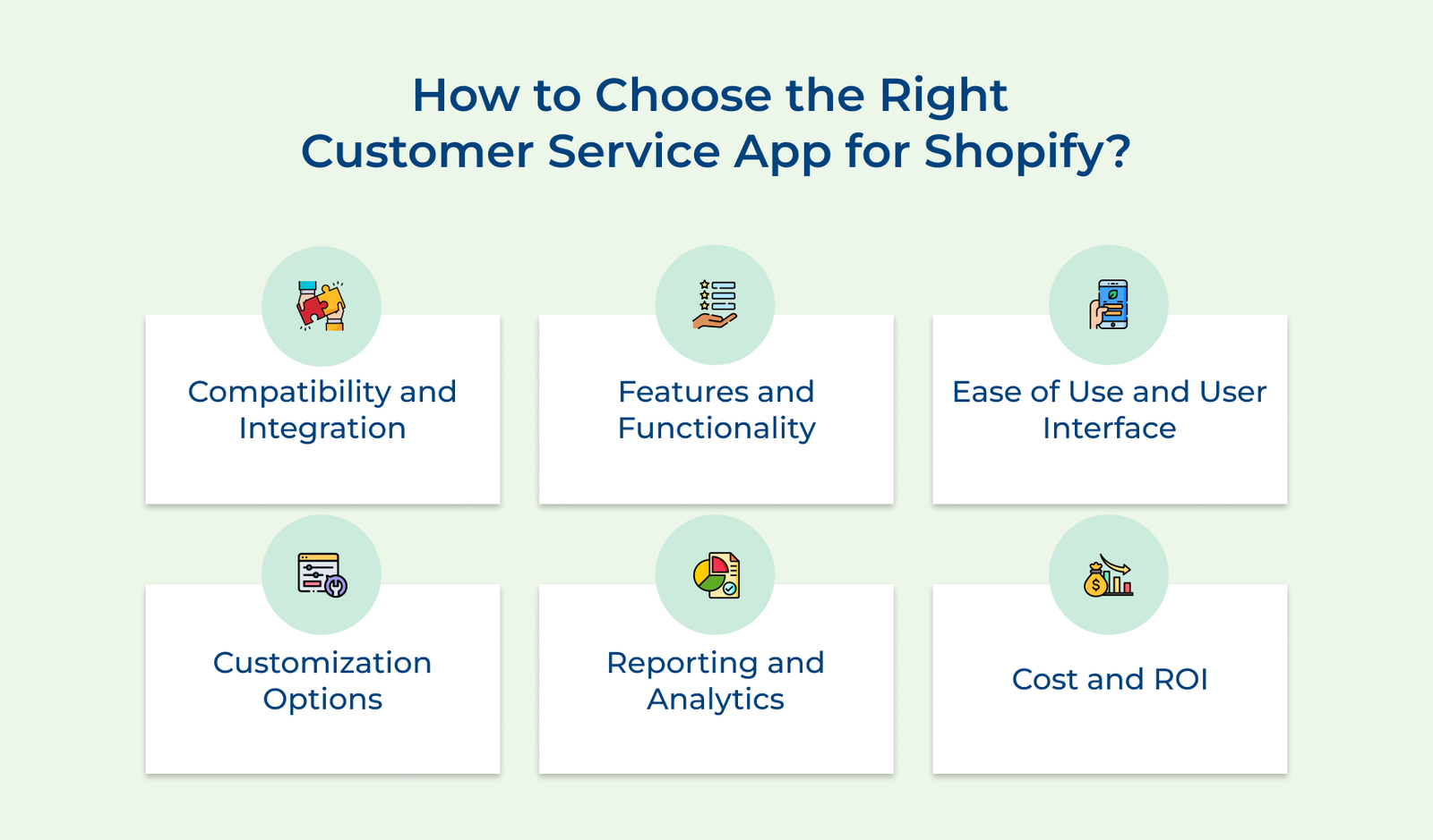 How to Choose the Right Customer Service App for Shopify
