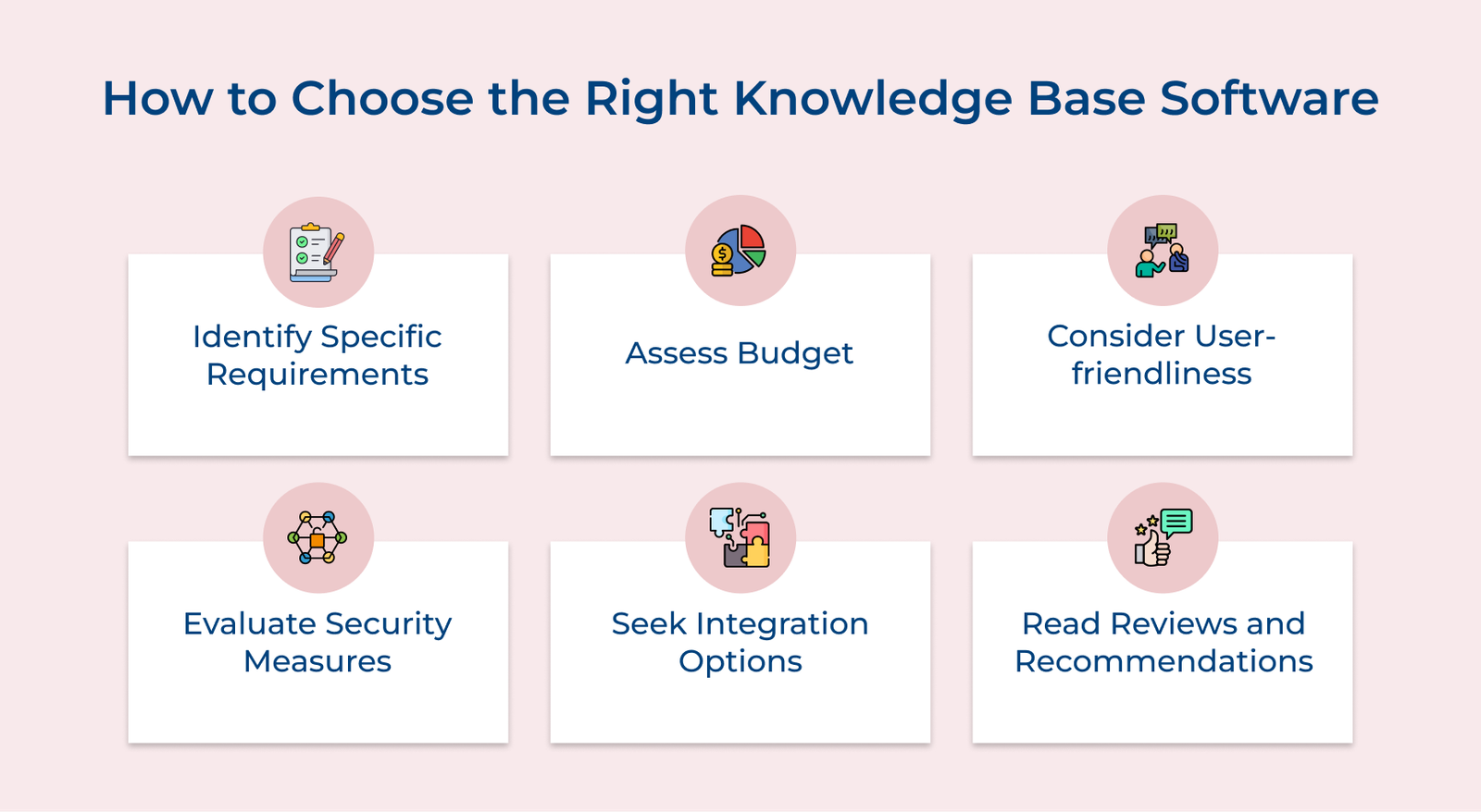 Internal Knowledge Base Software: Features, Benefits & Tools
